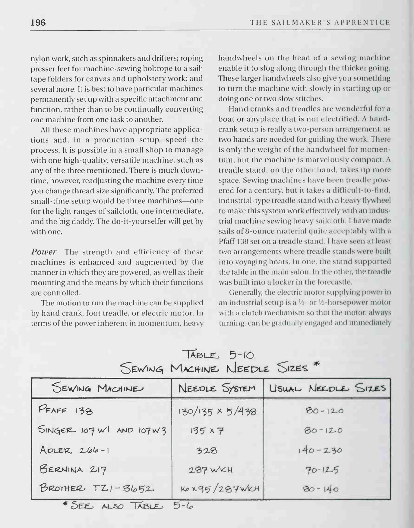 The Sailmaker's Apprentice — страница 214