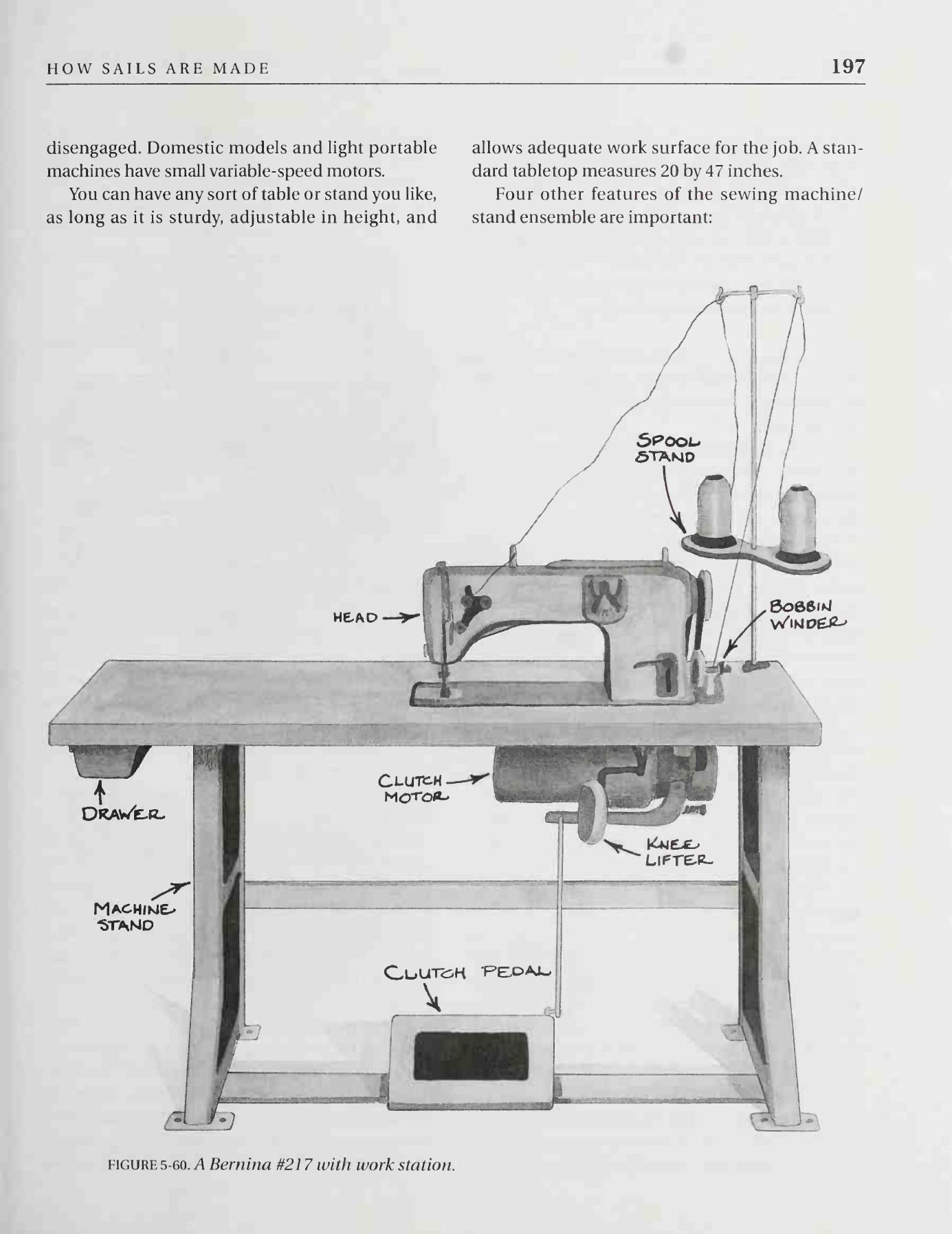 The Sailmaker's Apprentice — страница 215