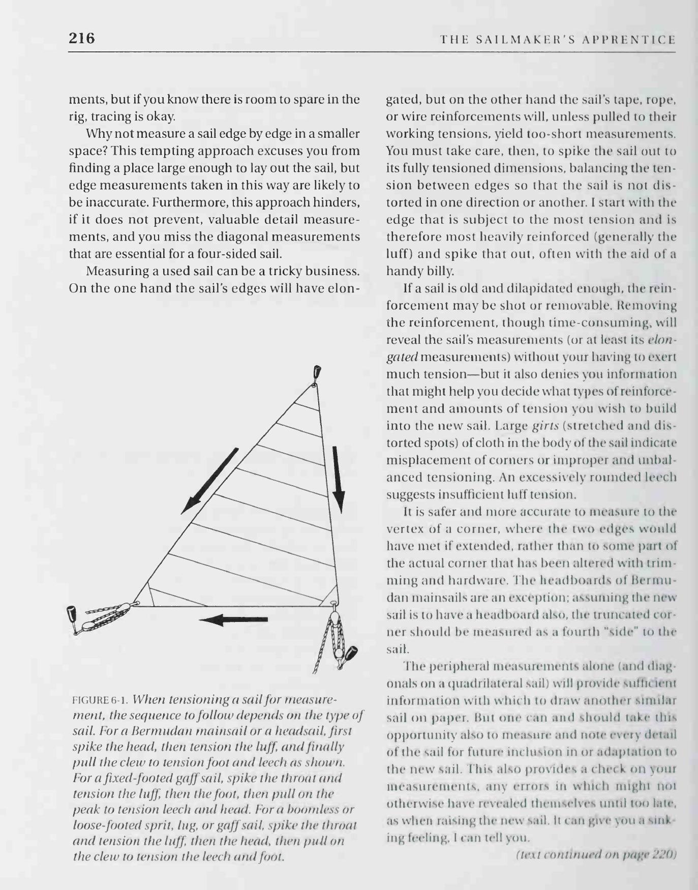 The Sailmaker's Apprentice — страница 234