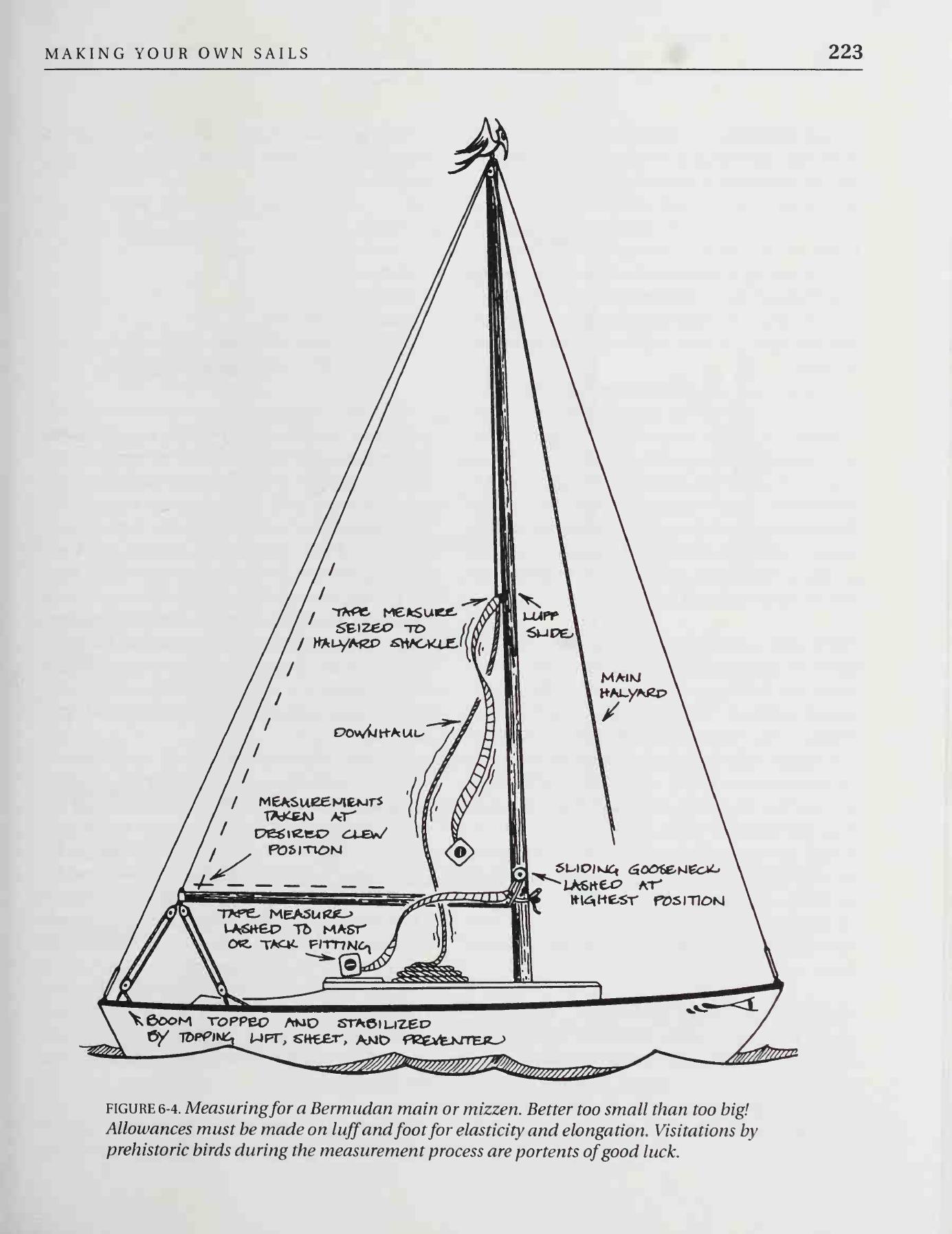The Sailmaker's Apprentice — страница 241