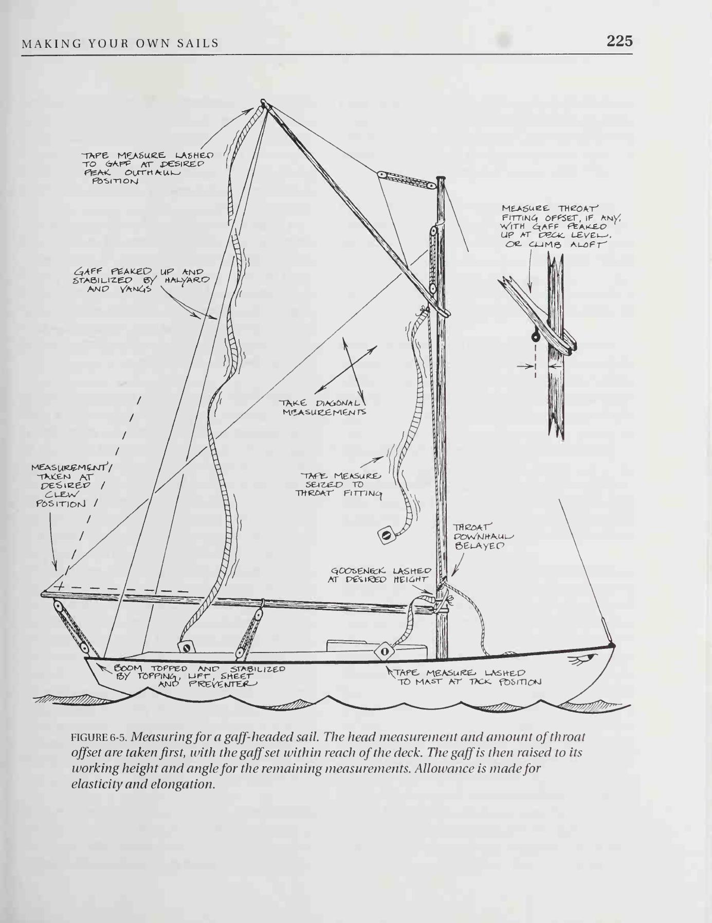 The Sailmaker's Apprentice — страница 243