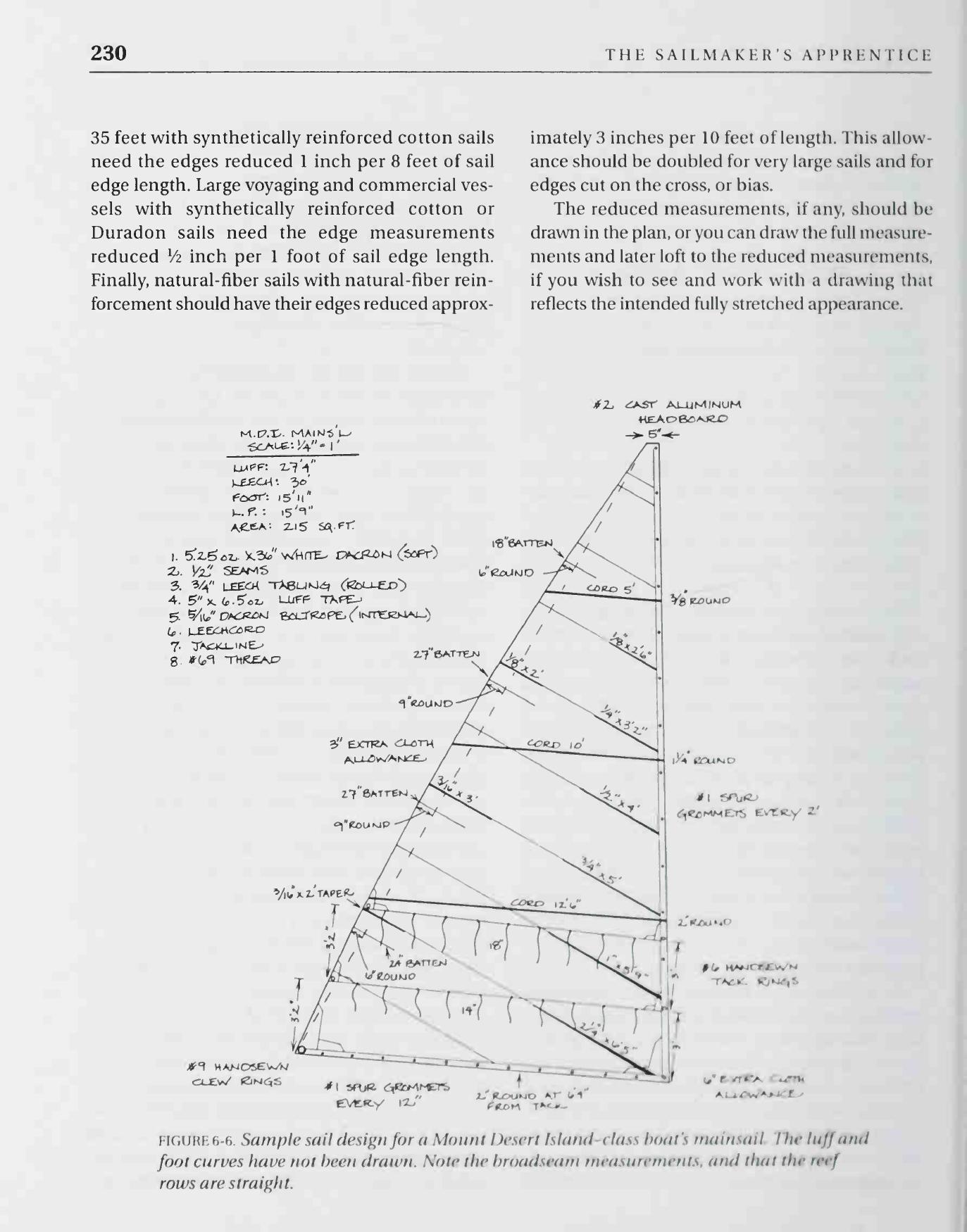 The Sailmaker's Apprentice — страница 248