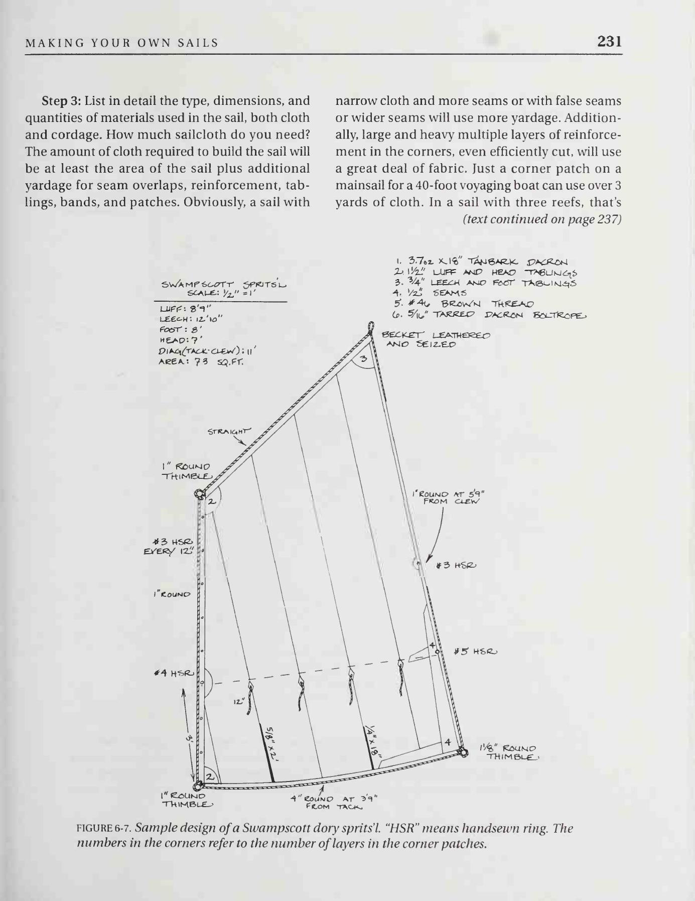 The Sailmaker's Apprentice — страница 249
