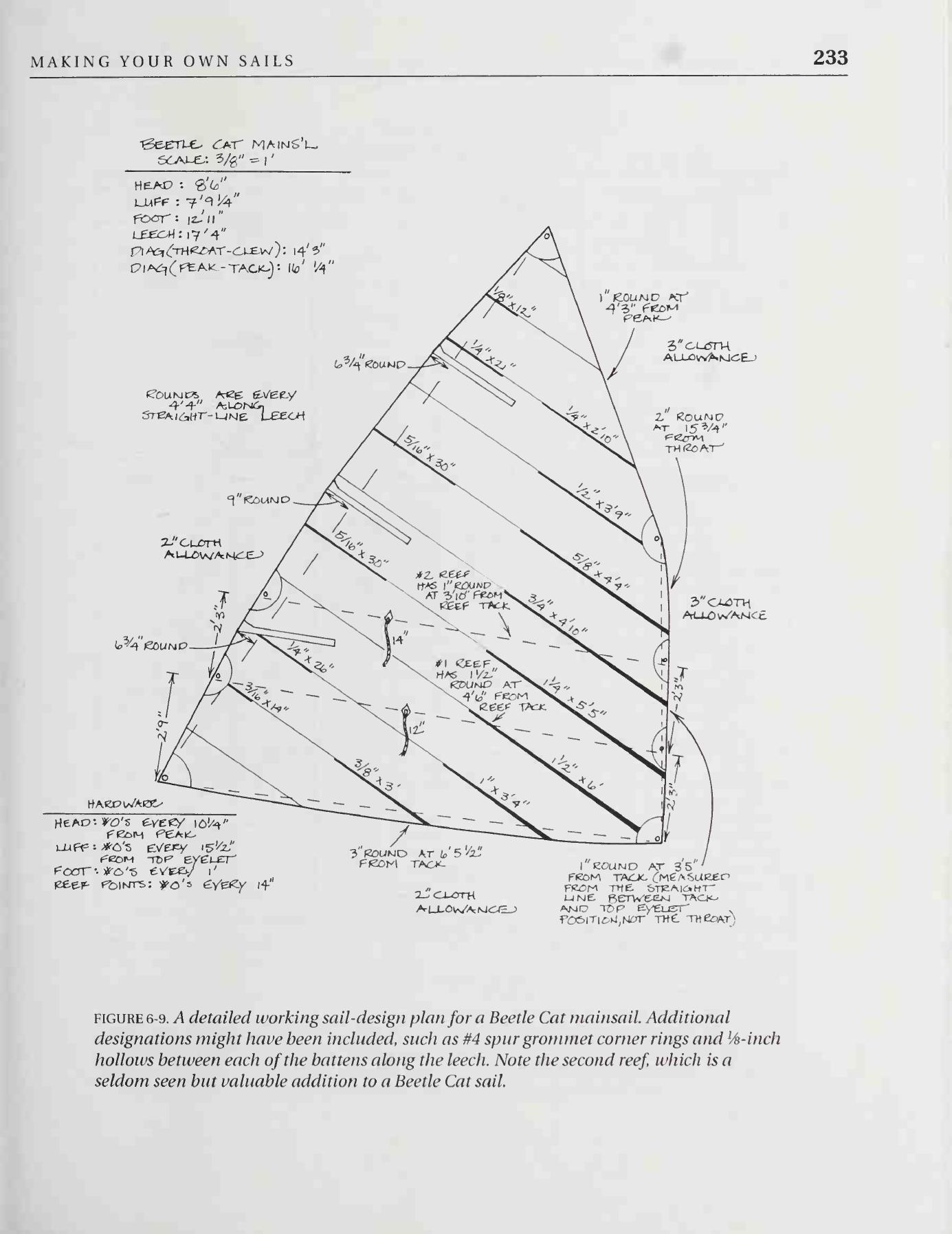 The Sailmaker's Apprentice — страница 251
