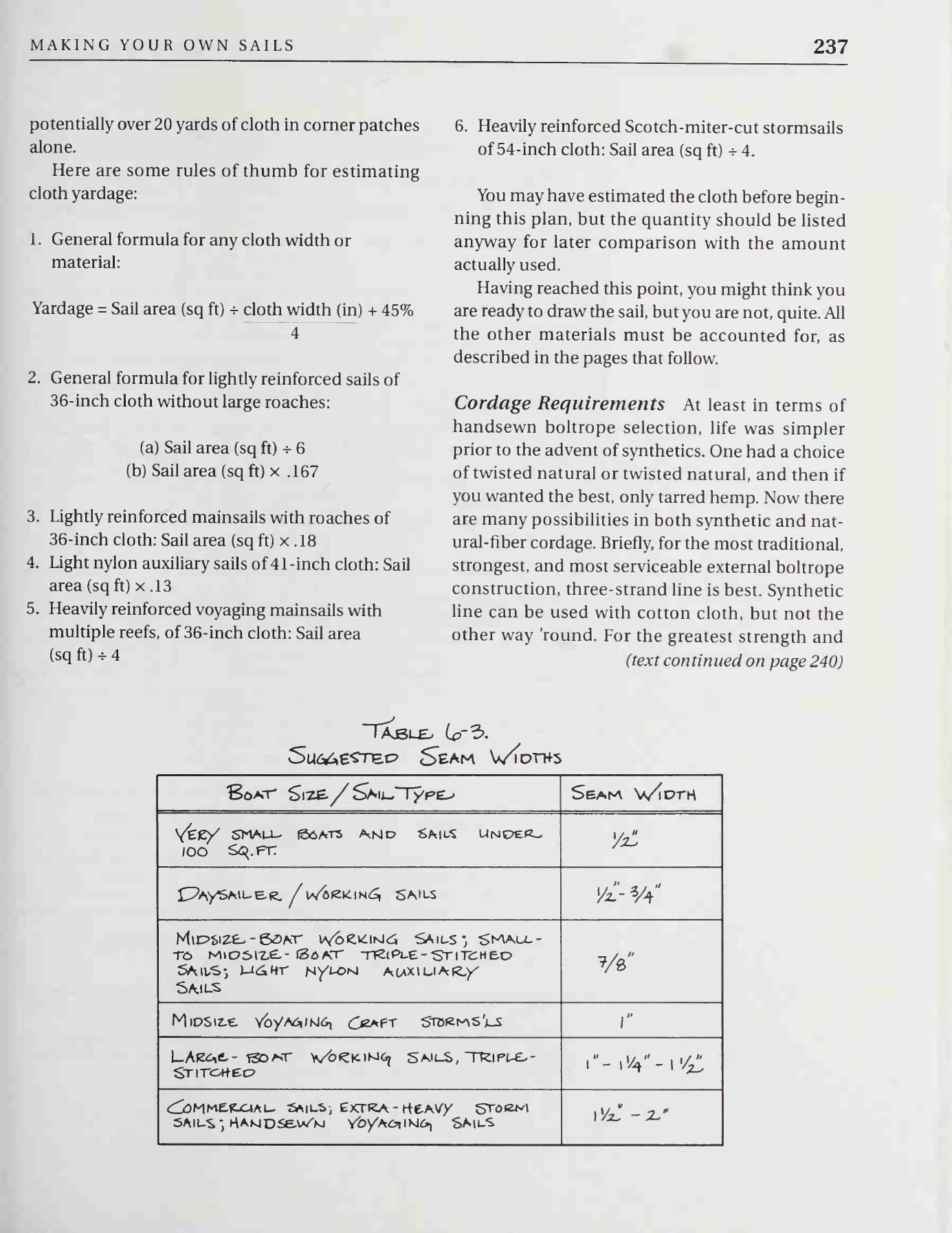 The Sailmaker's Apprentice — страница 255