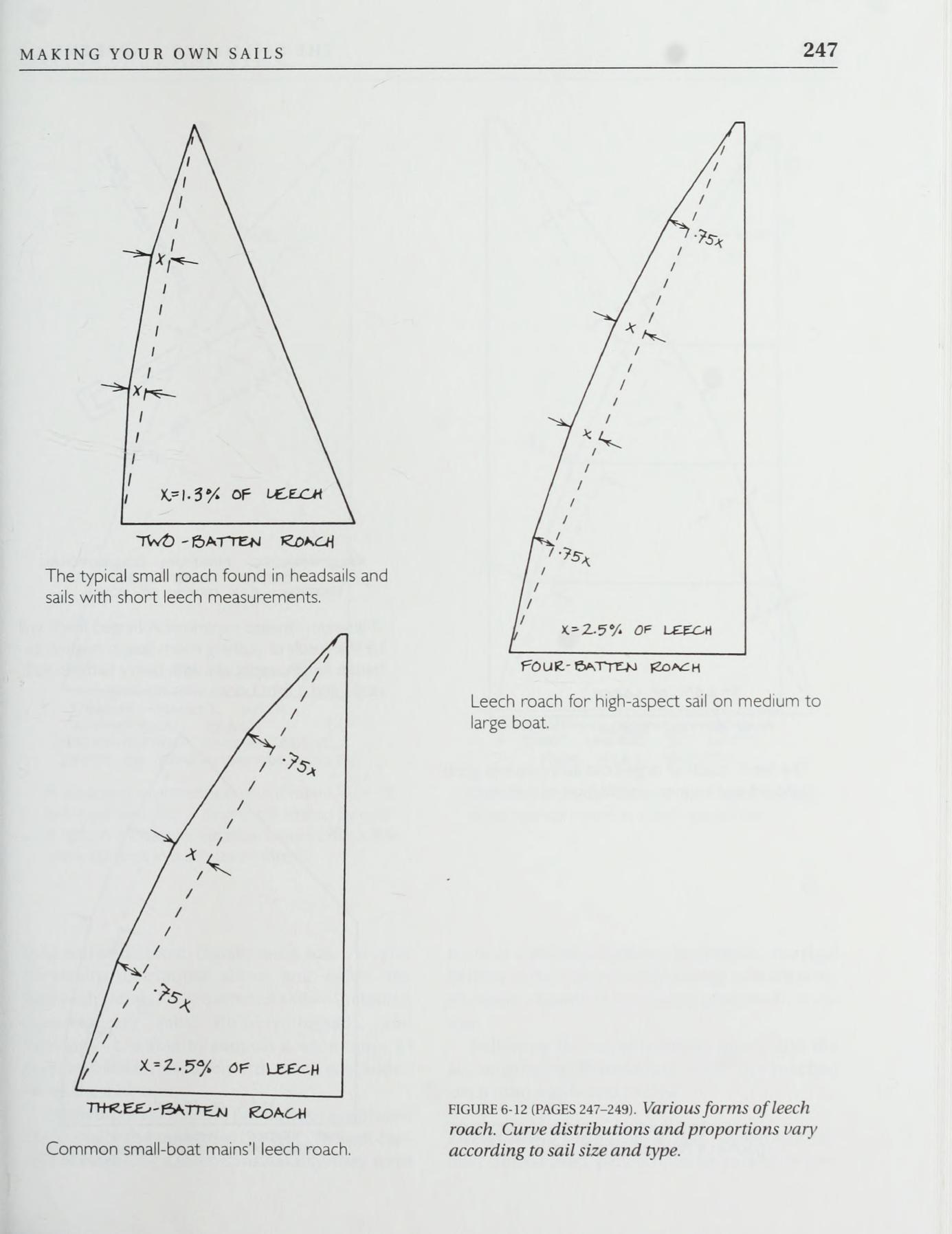 The Sailmaker's Apprentice — страница 265