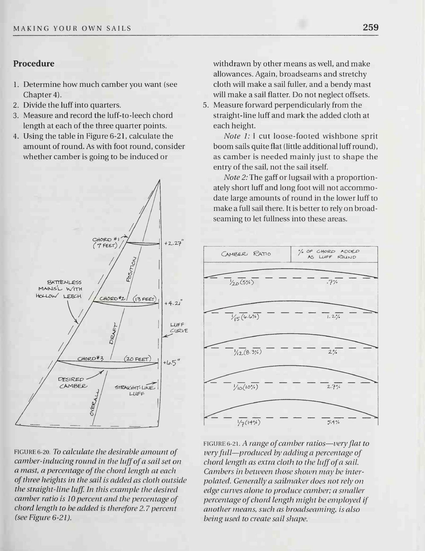 The Sailmaker's Apprentice — страница 277