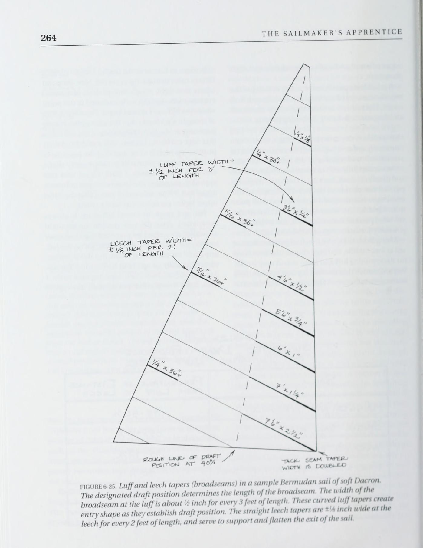 The Sailmaker's Apprentice — страница 282