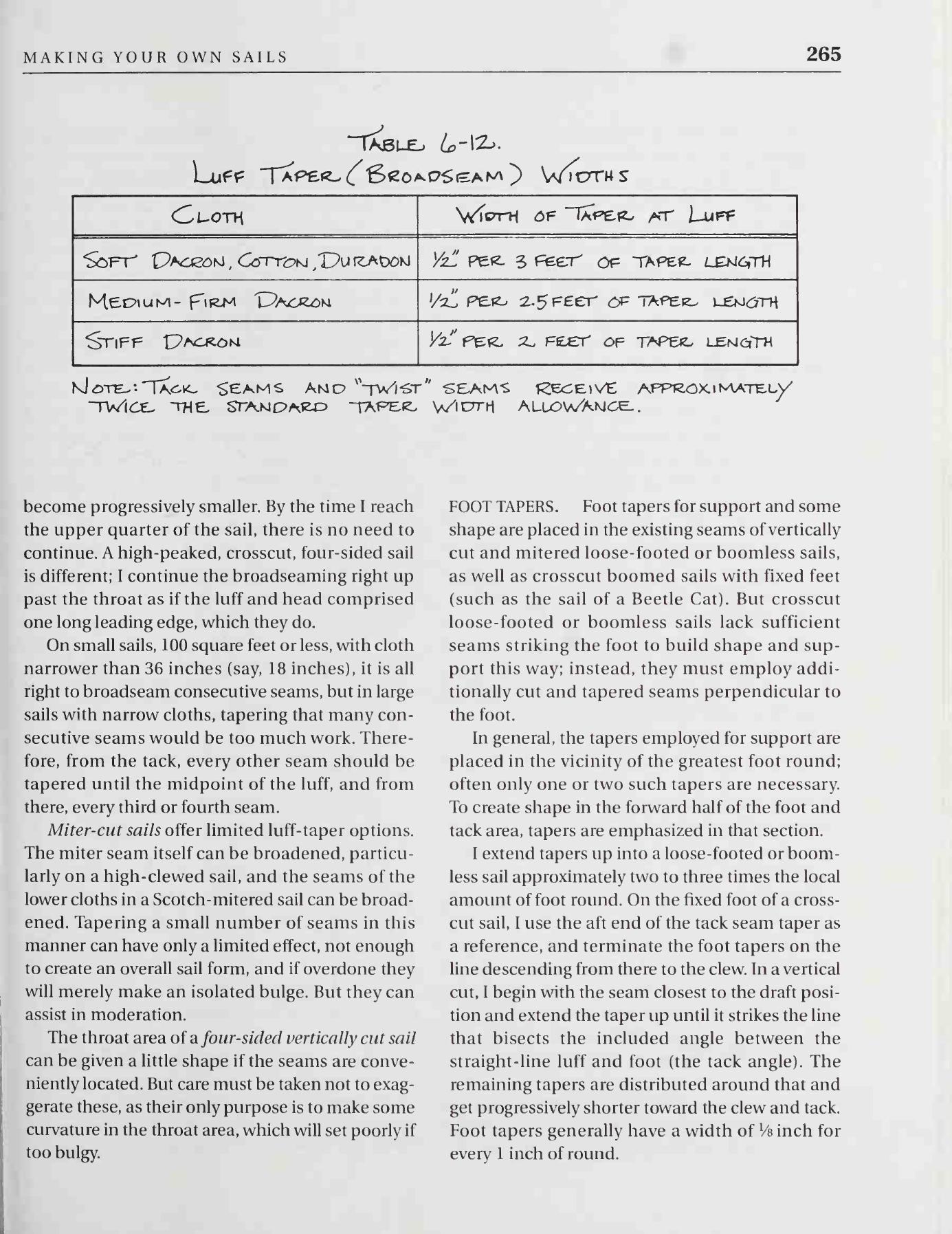 The Sailmaker's Apprentice — страница 283