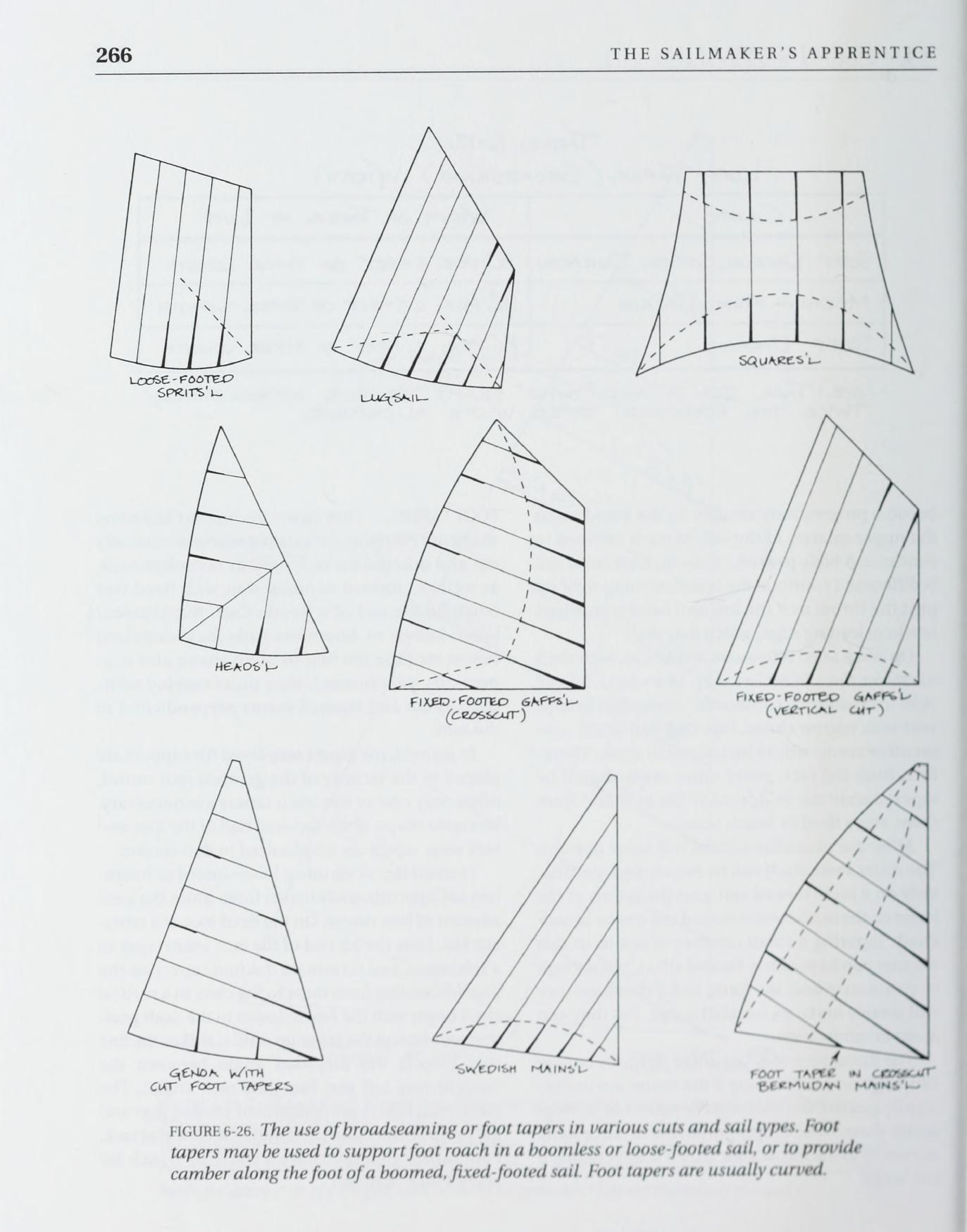 The Sailmaker's Apprentice — страница 284