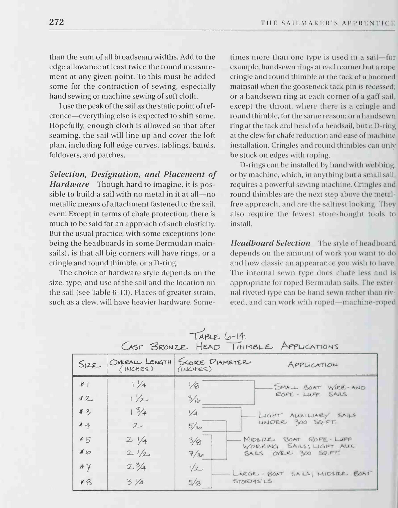 The Sailmaker's Apprentice — страница 290