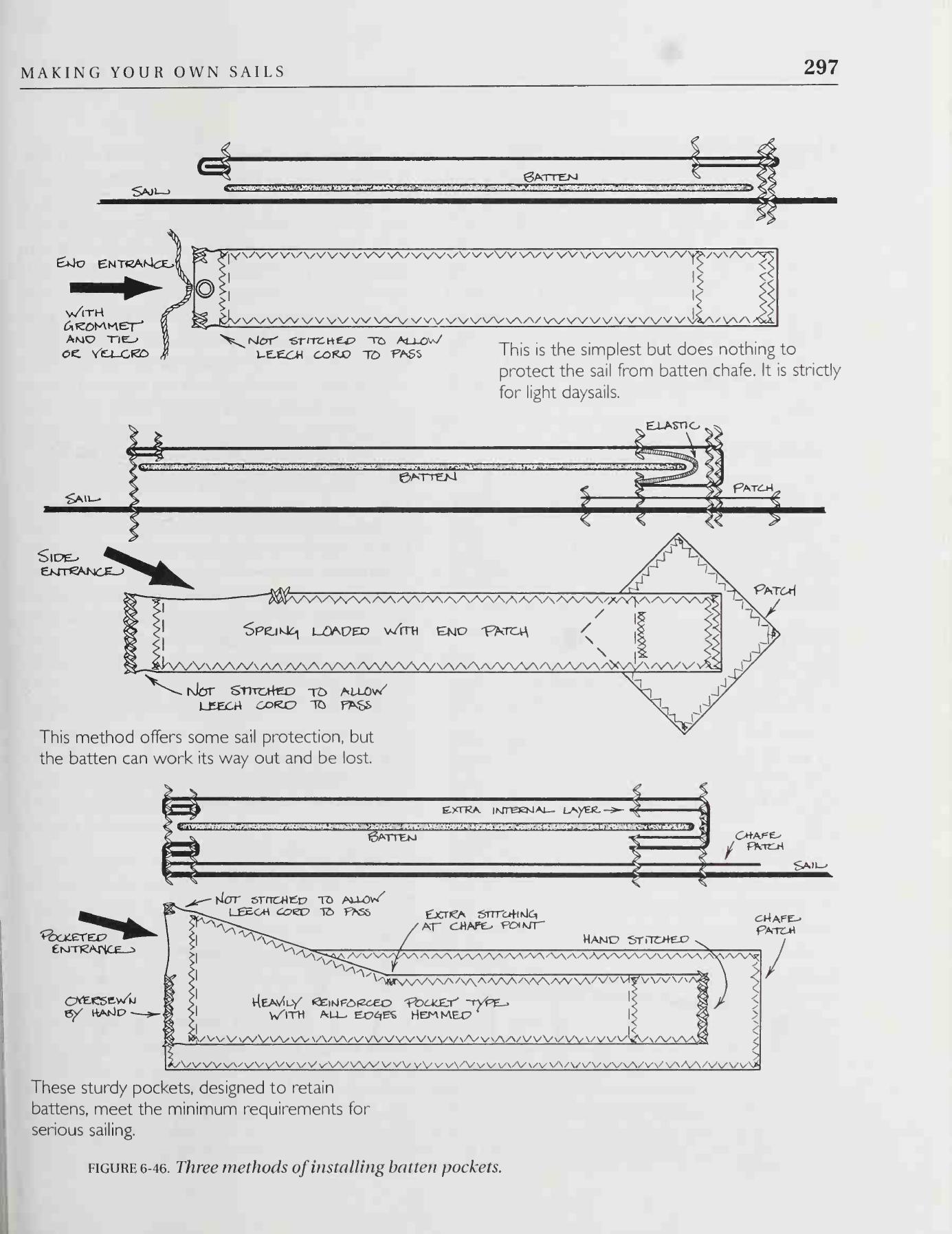 The Sailmaker's Apprentice — страница 315
