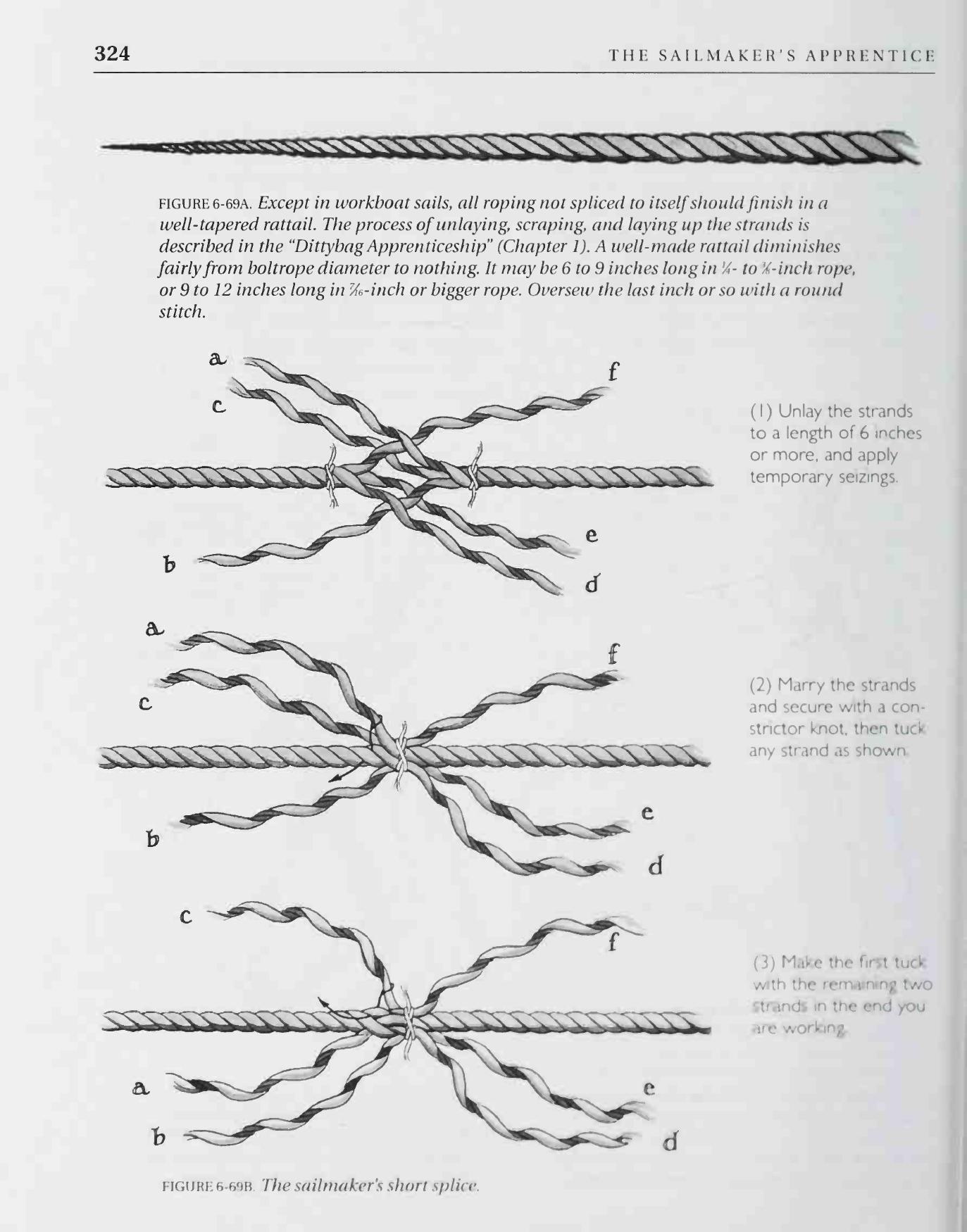 The Sailmaker's Apprentice — страница 342