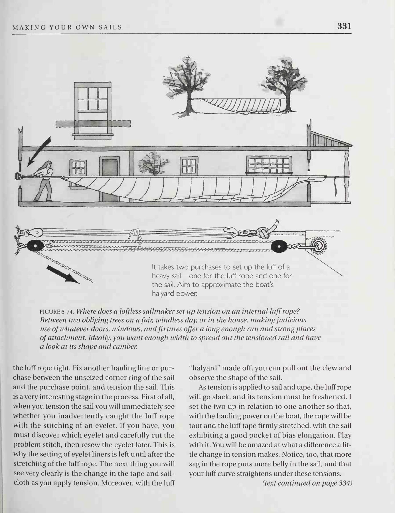 The Sailmaker's Apprentice — страница 349