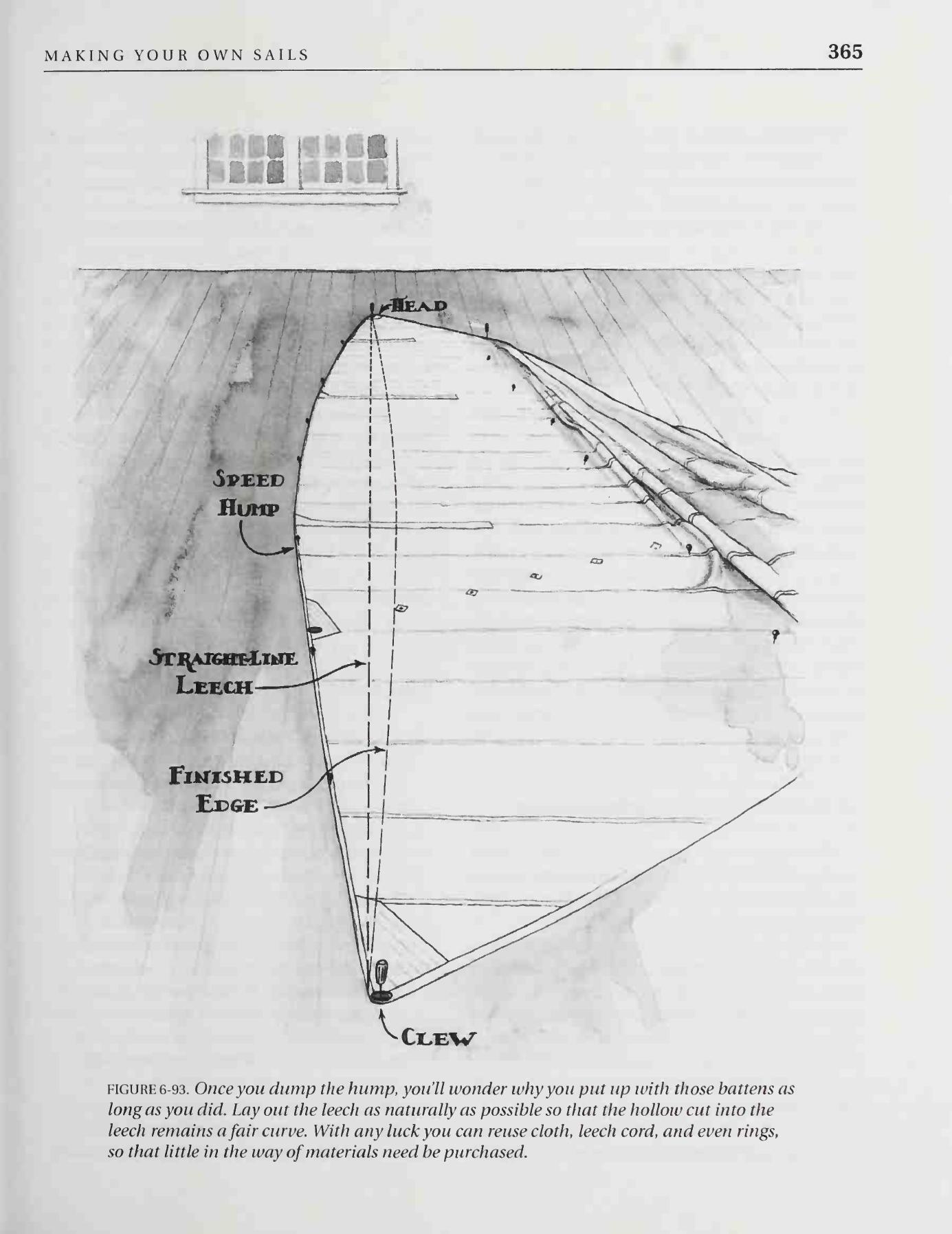 The Sailmaker's Apprentice — страница 383