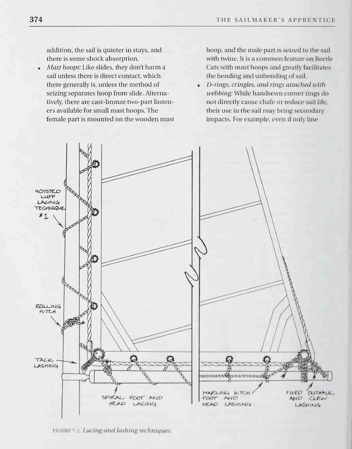 The Sailmaker's Apprentice — страница 392