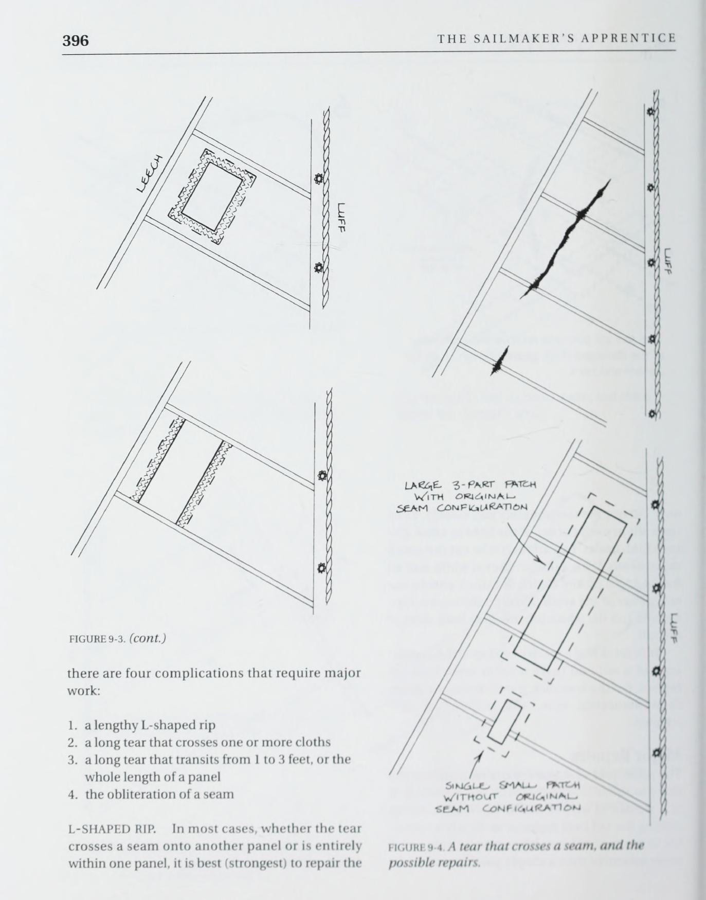 The Sailmaker's Apprentice — страница 414