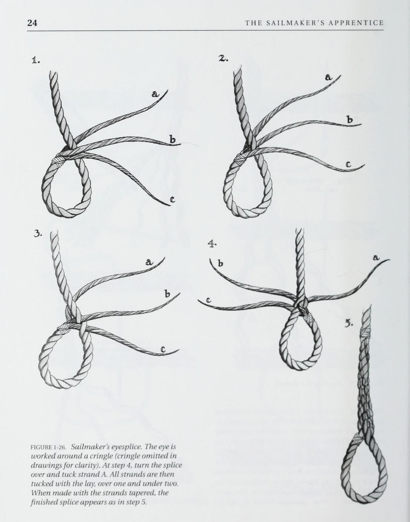 The Sailmaker's Apprentice — страница 42