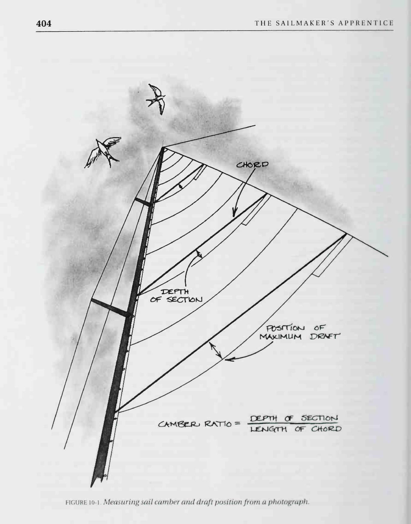 The Sailmaker's Apprentice — страница 422