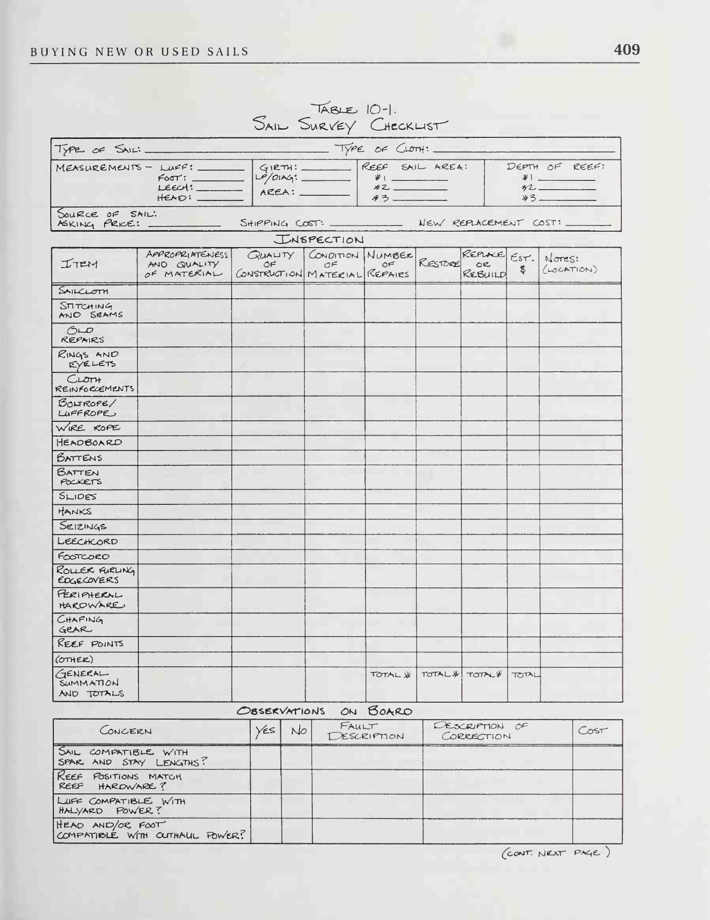 The Sailmaker's Apprentice — страница 427