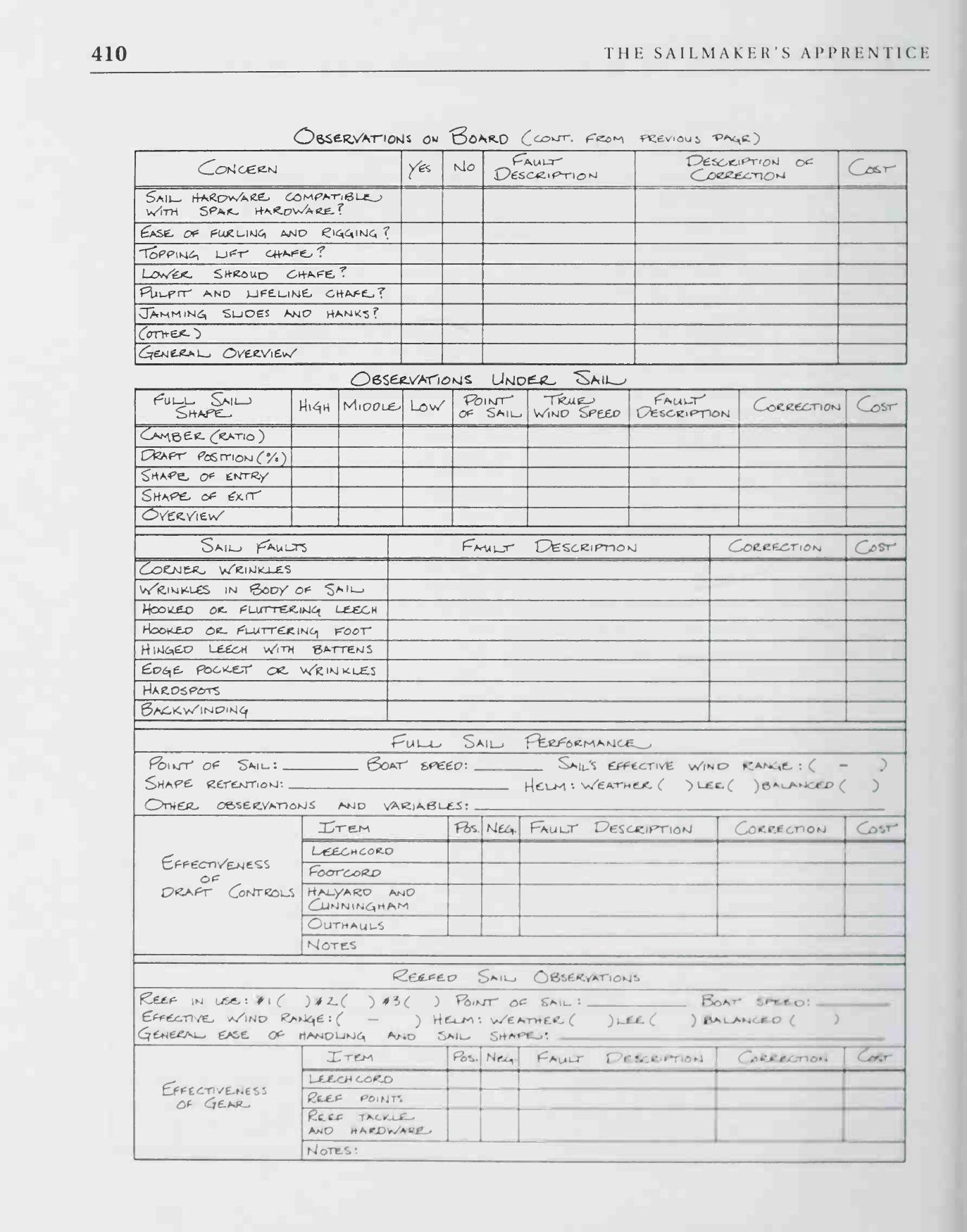 The Sailmaker's Apprentice — страница 428