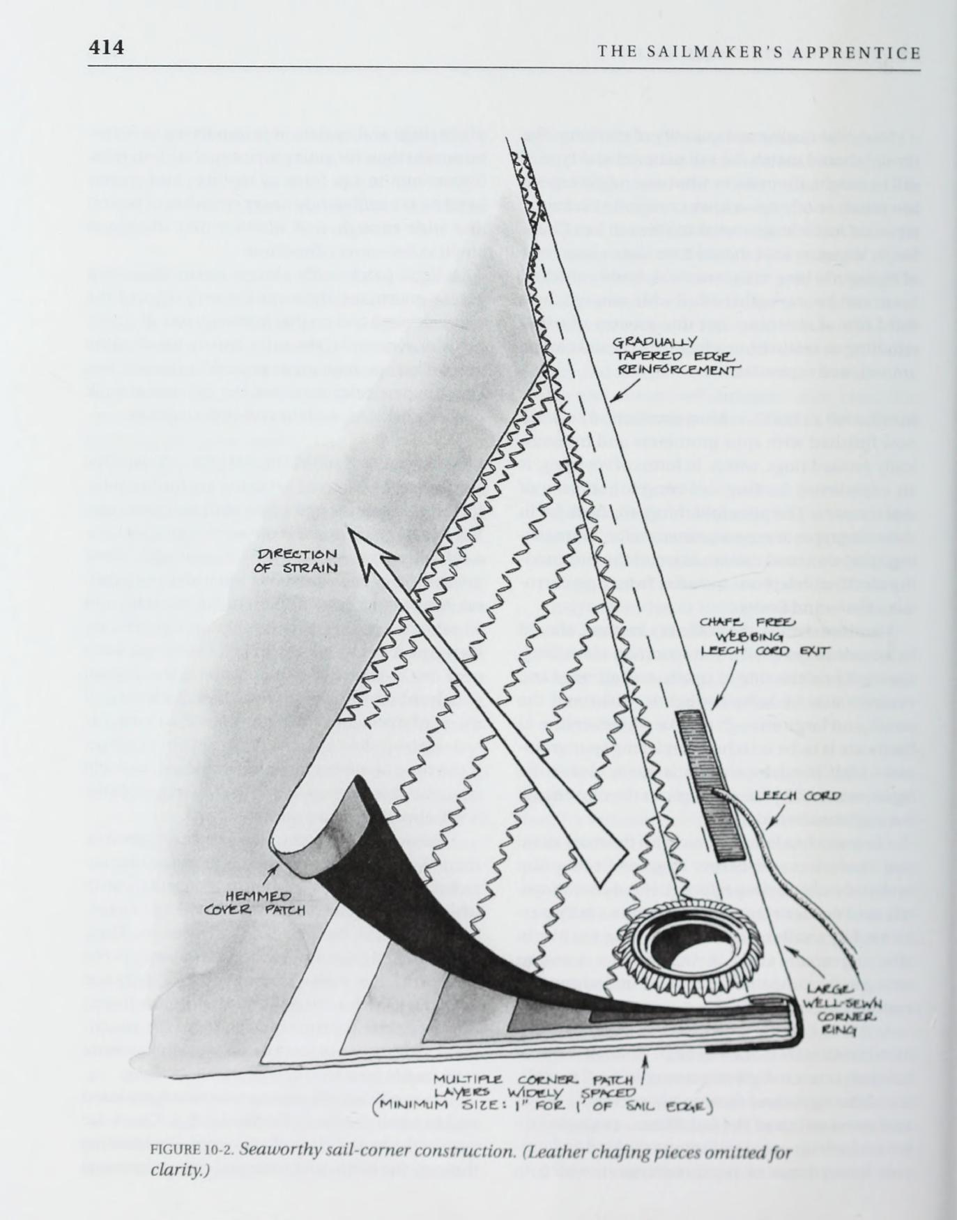 The Sailmaker's Apprentice — страница 432