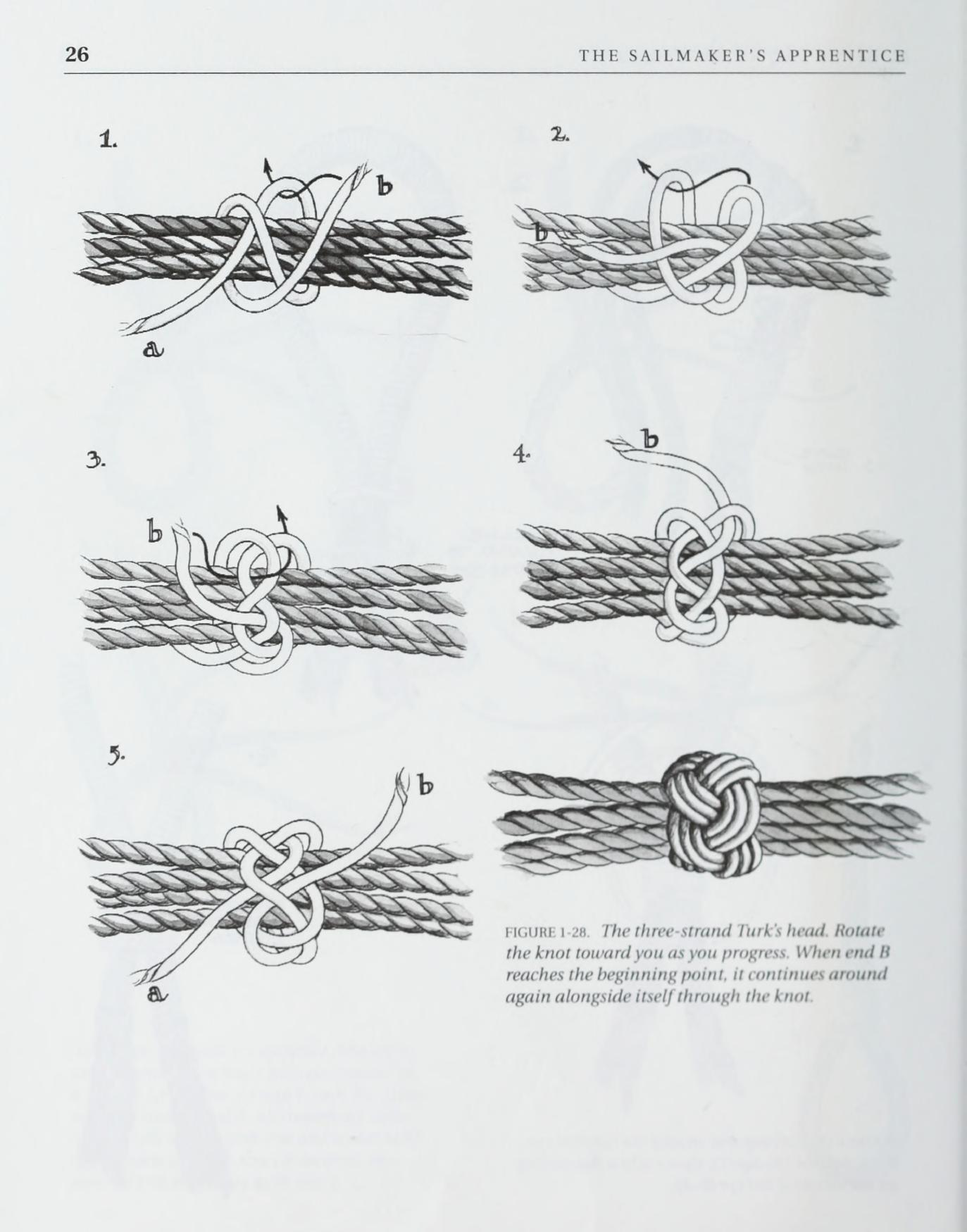 The Sailmaker's Apprentice — страница 44