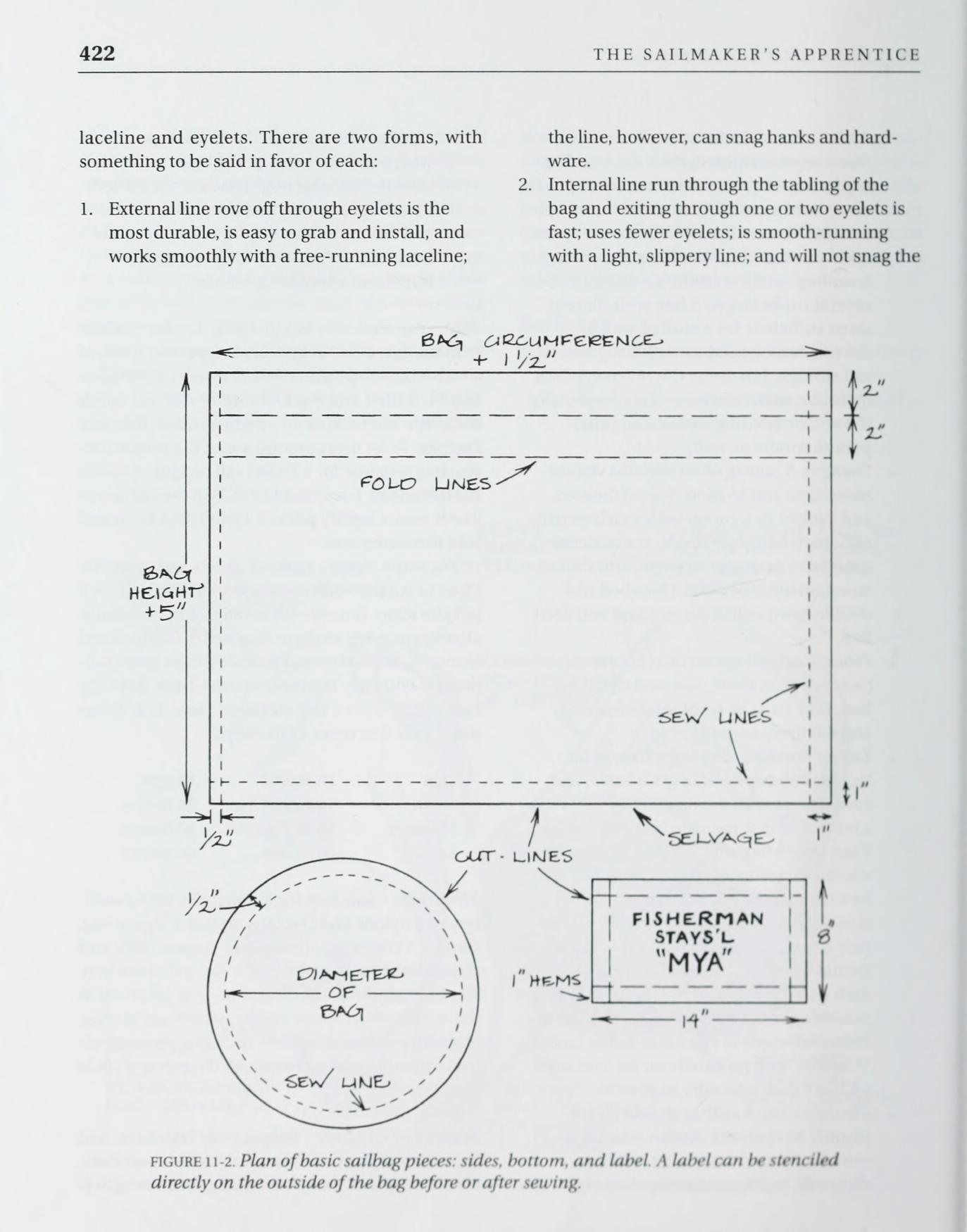 The Sailmaker's Apprentice — страница 440