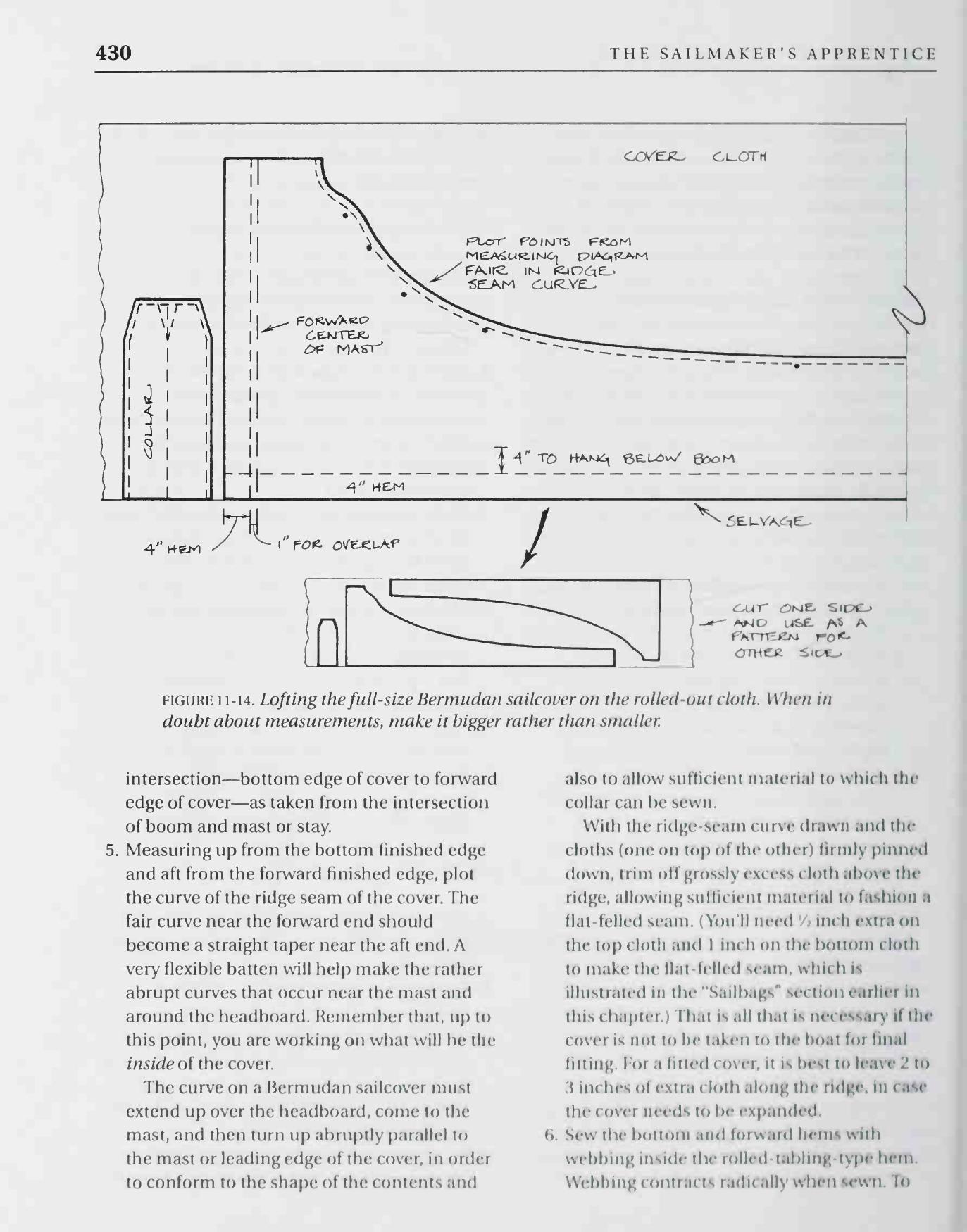 The Sailmaker's Apprentice — страница 448