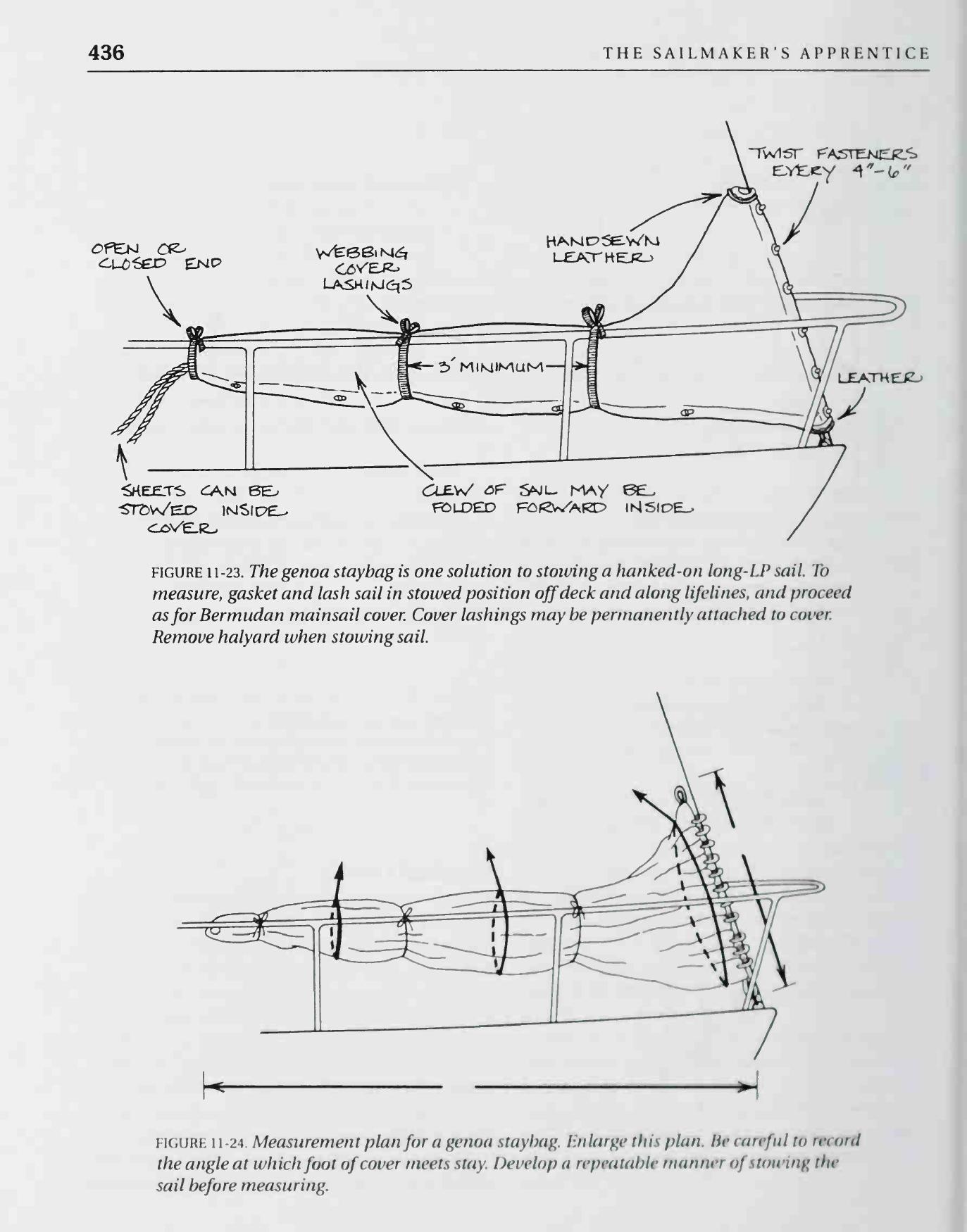 The Sailmaker's Apprentice — страница 454