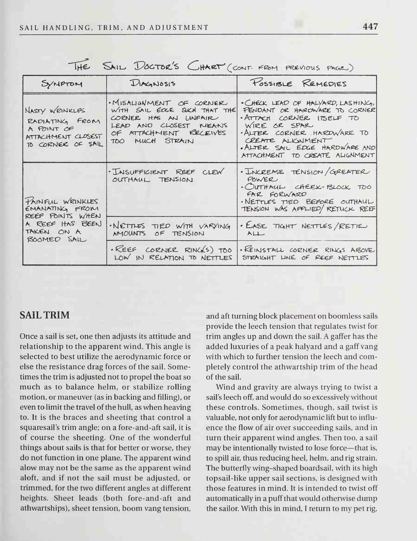 The Sailmaker's Apprentice — страница 465