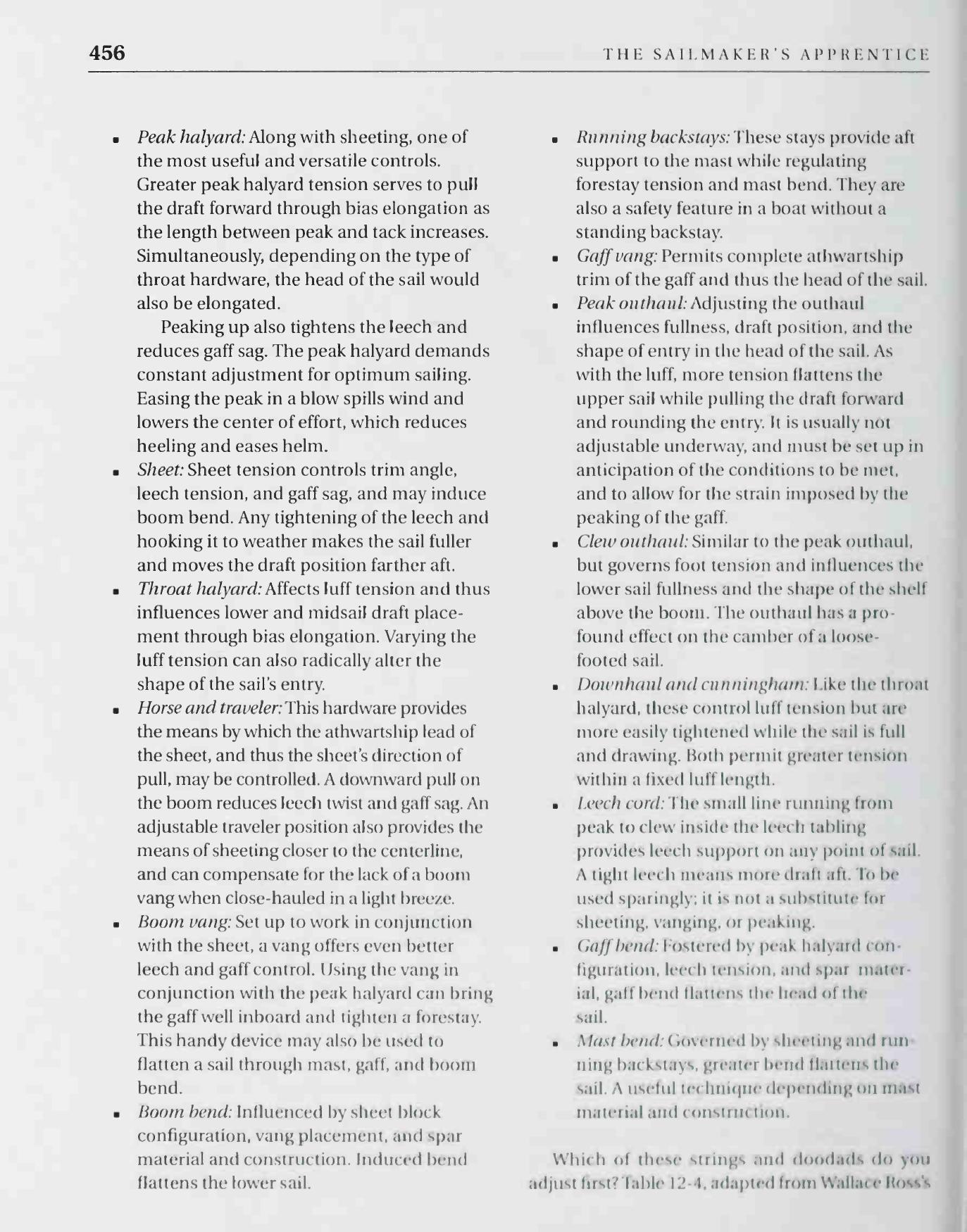 The Sailmaker's Apprentice — страница 474