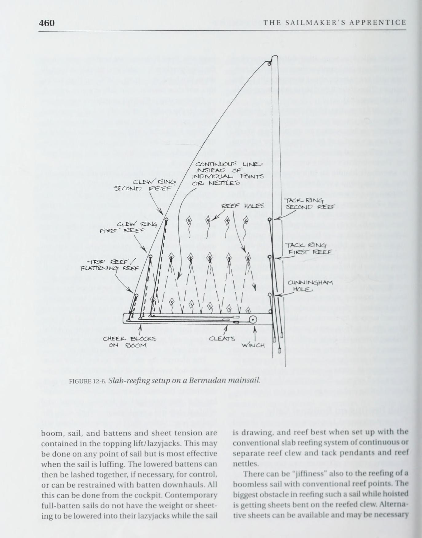 The Sailmaker's Apprentice — страница 478