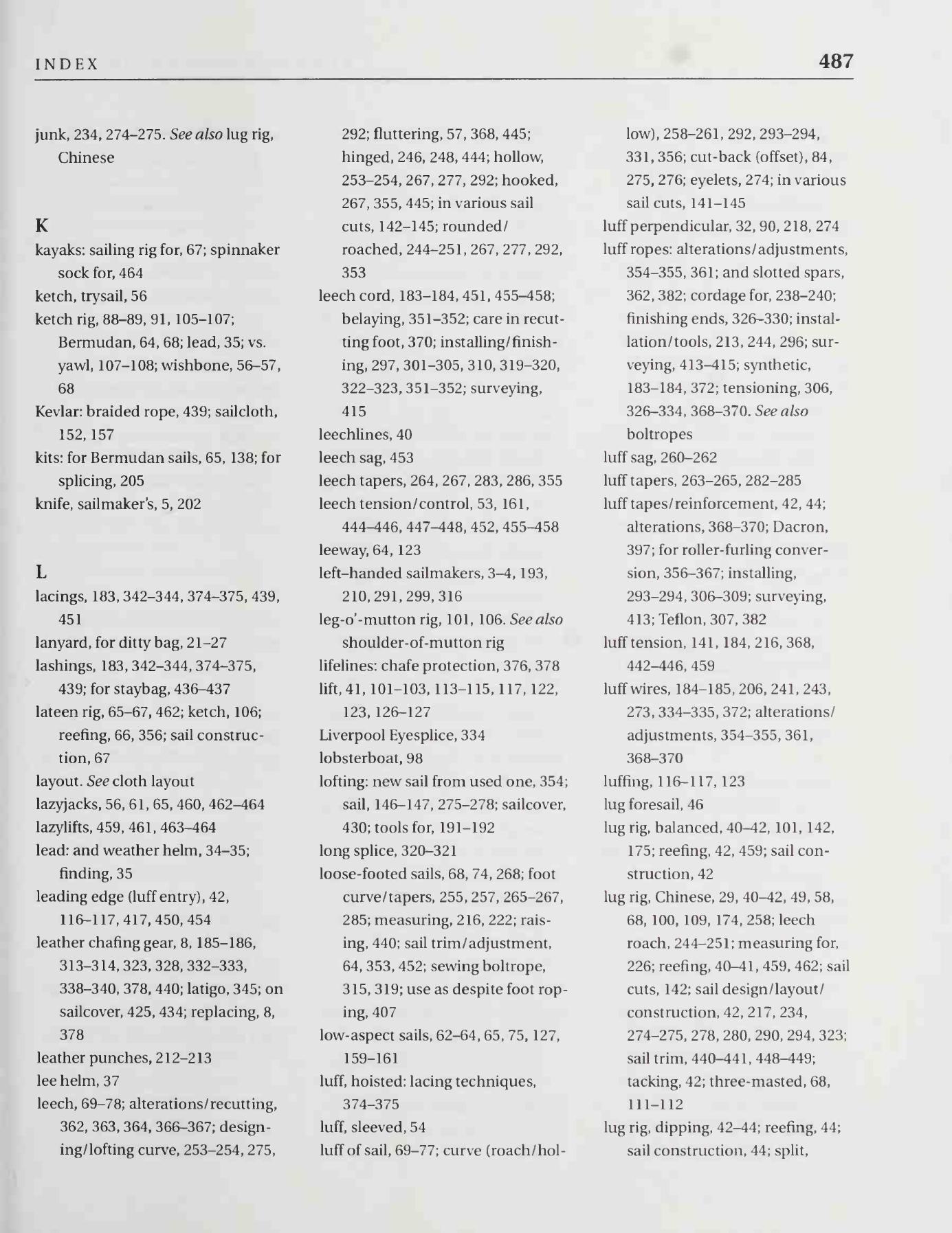 The Sailmaker's Apprentice — страница 505