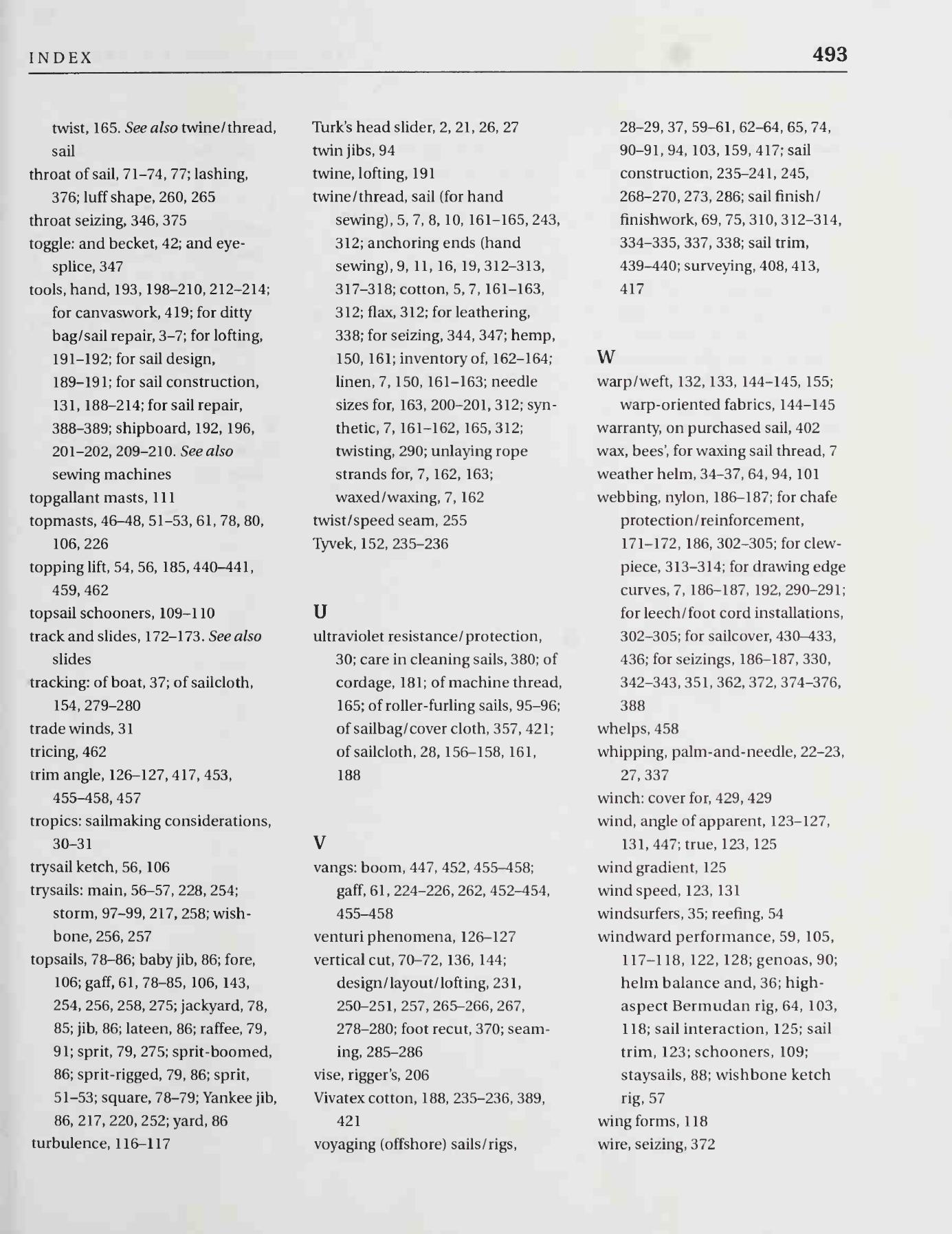 The Sailmaker's Apprentice — страница 511