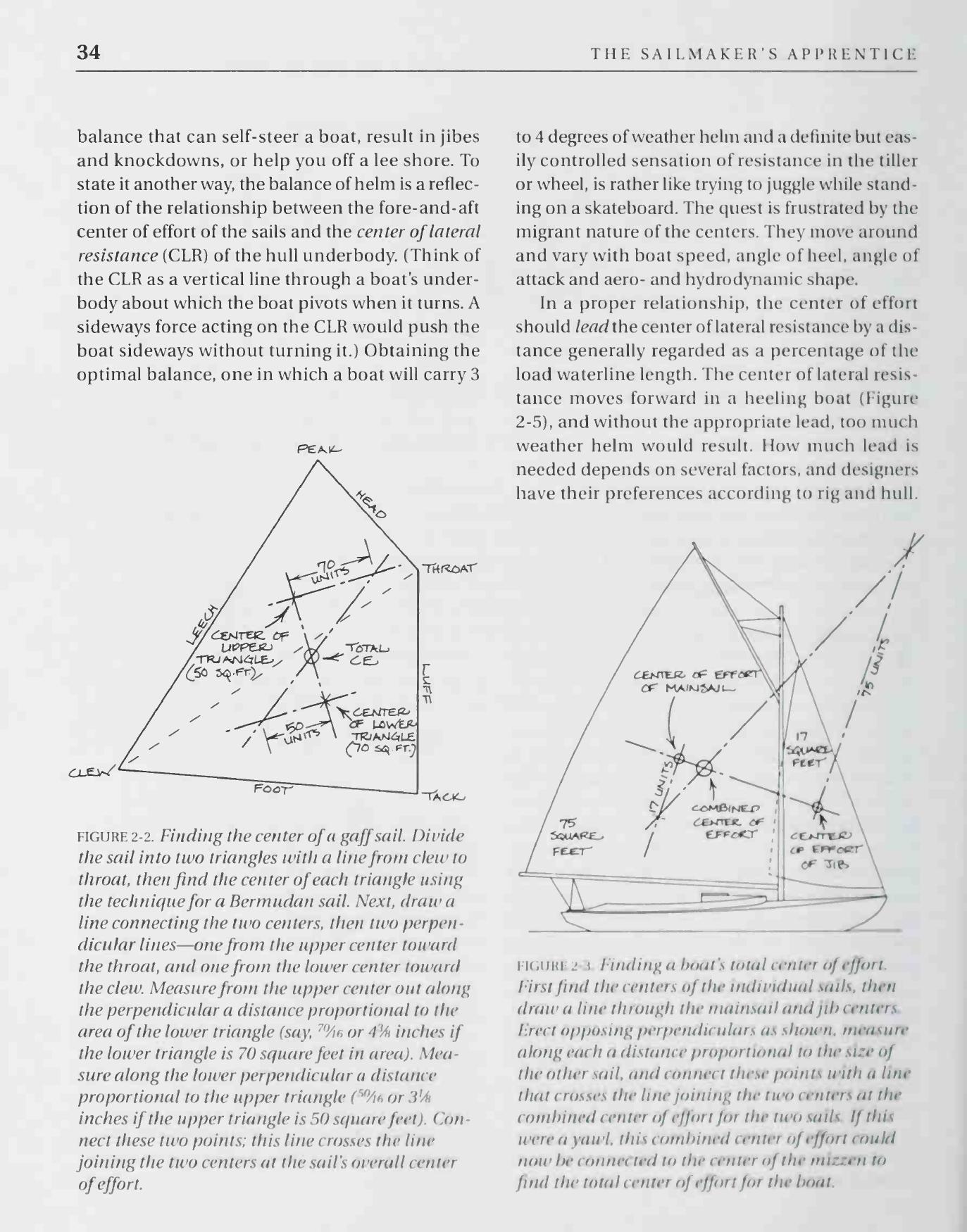 The Sailmaker's Apprentice — страница 52