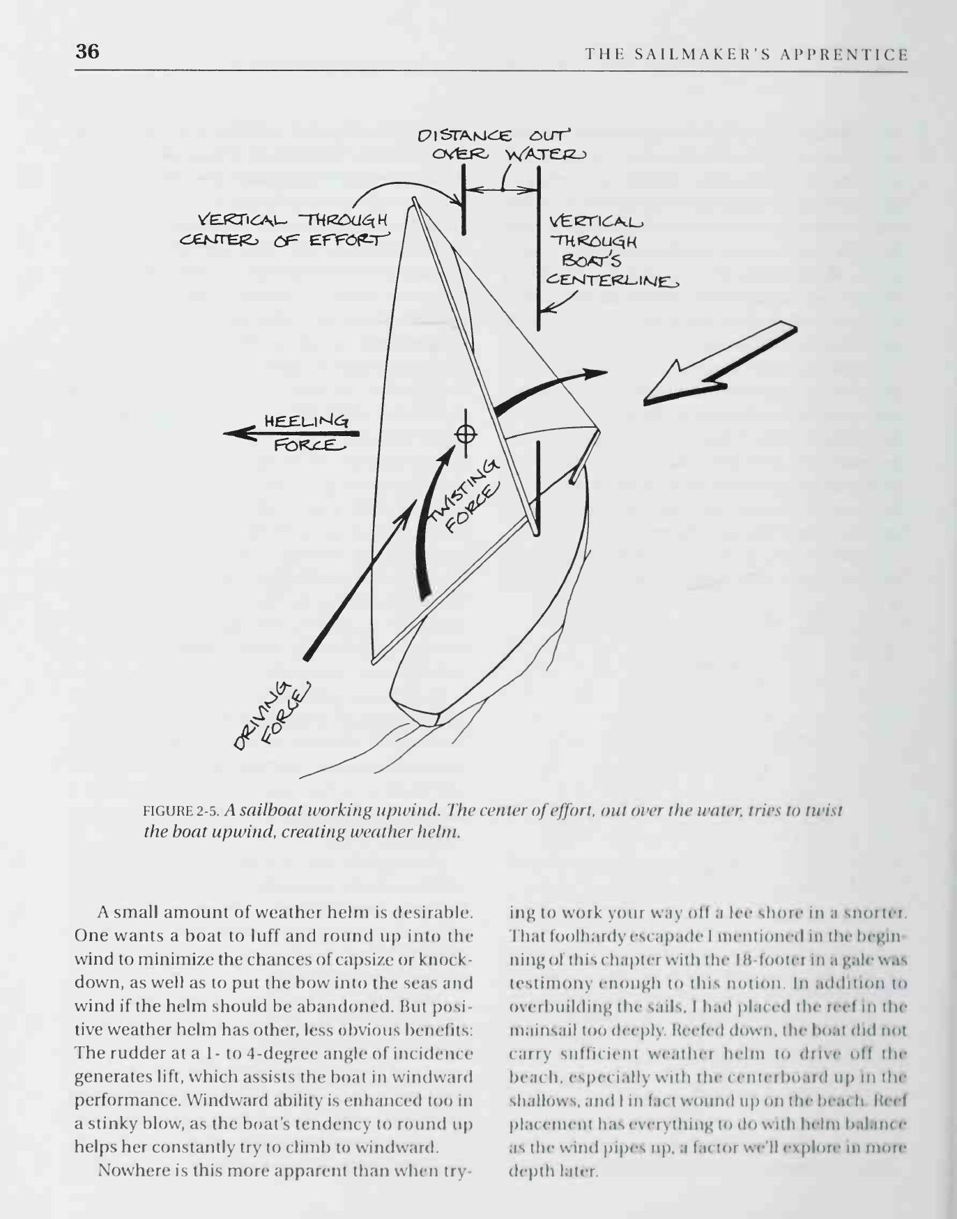 The Sailmaker's Apprentice — страница 54