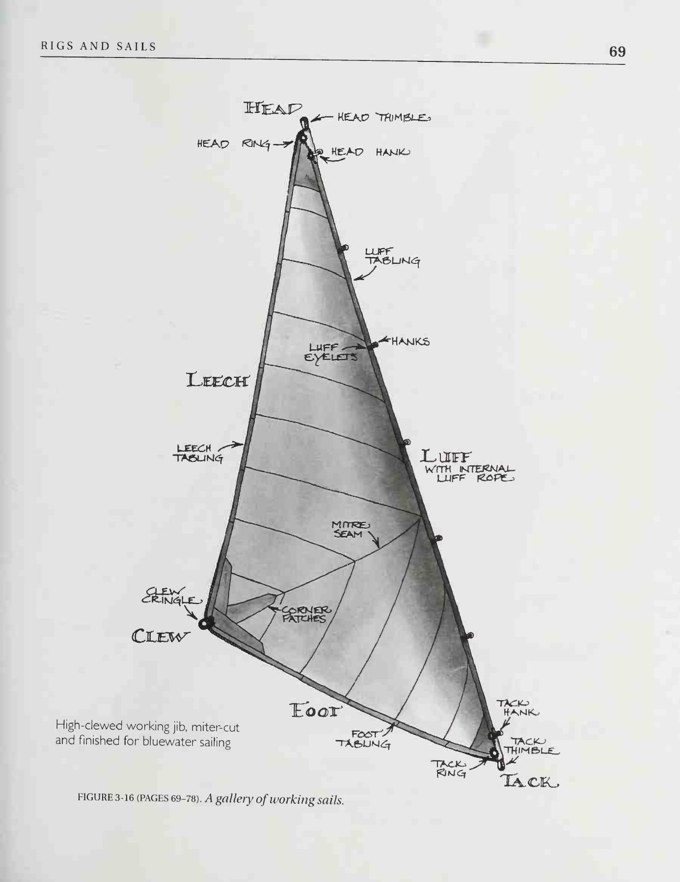 The Sailmaker's Apprentice — страница 87