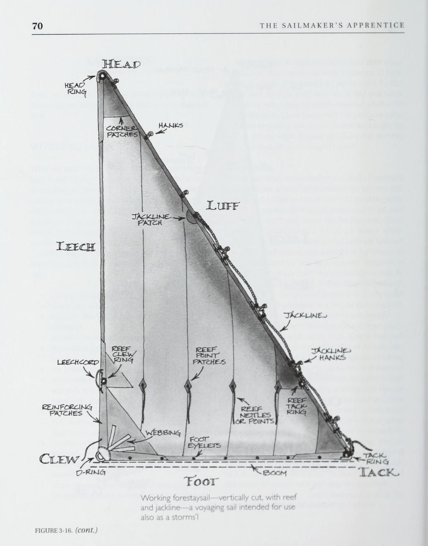 The Sailmaker's Apprentice — страница 88