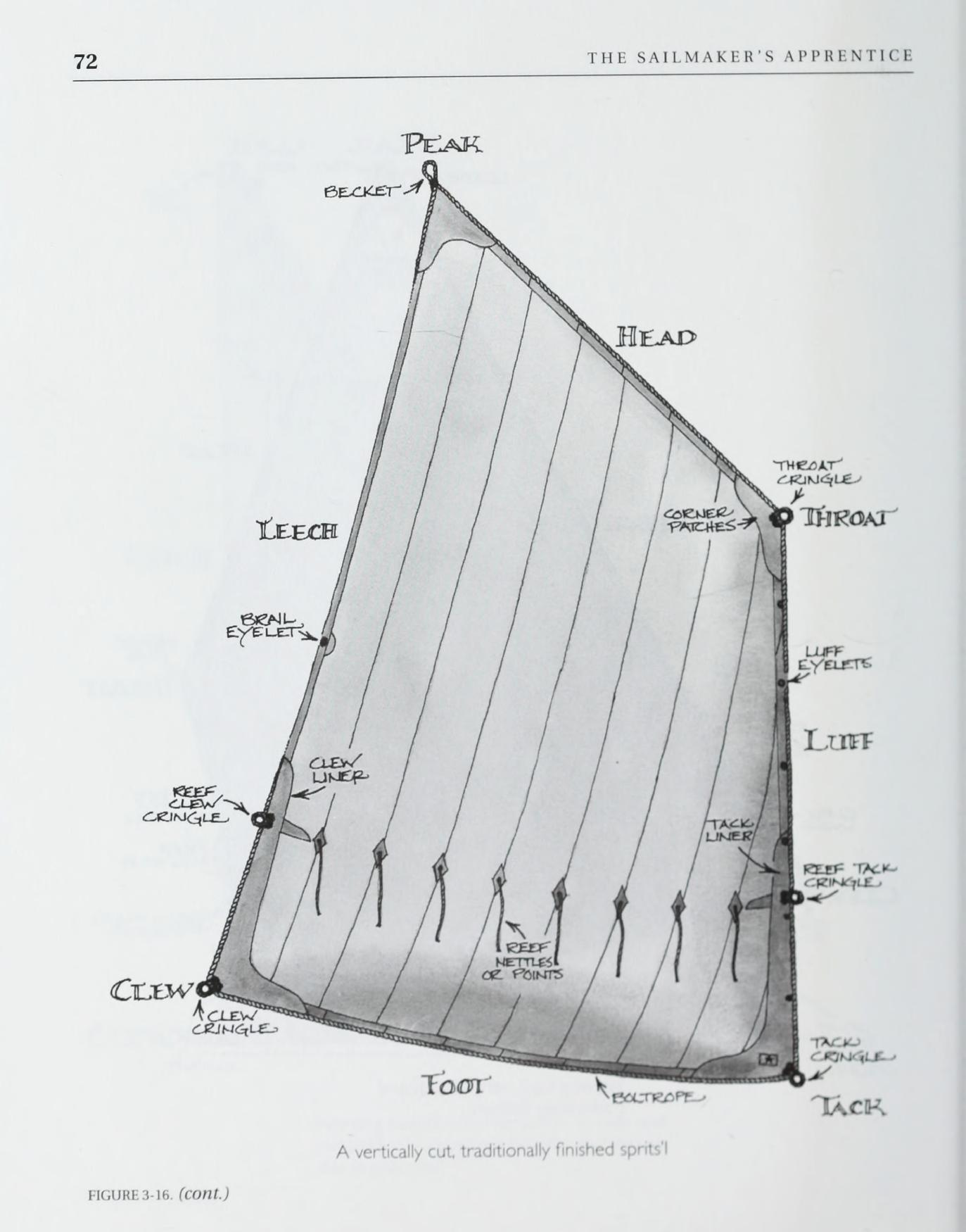 The Sailmaker's Apprentice — страница 90