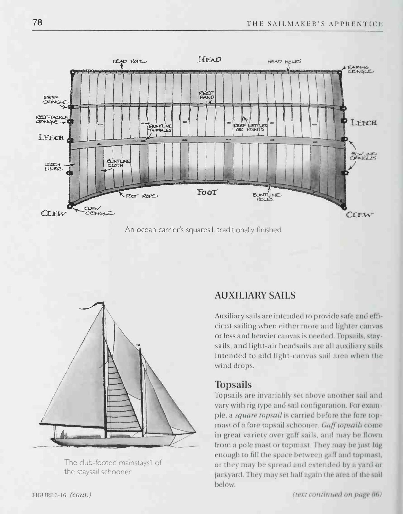 The Sailmaker's Apprentice — страница 96