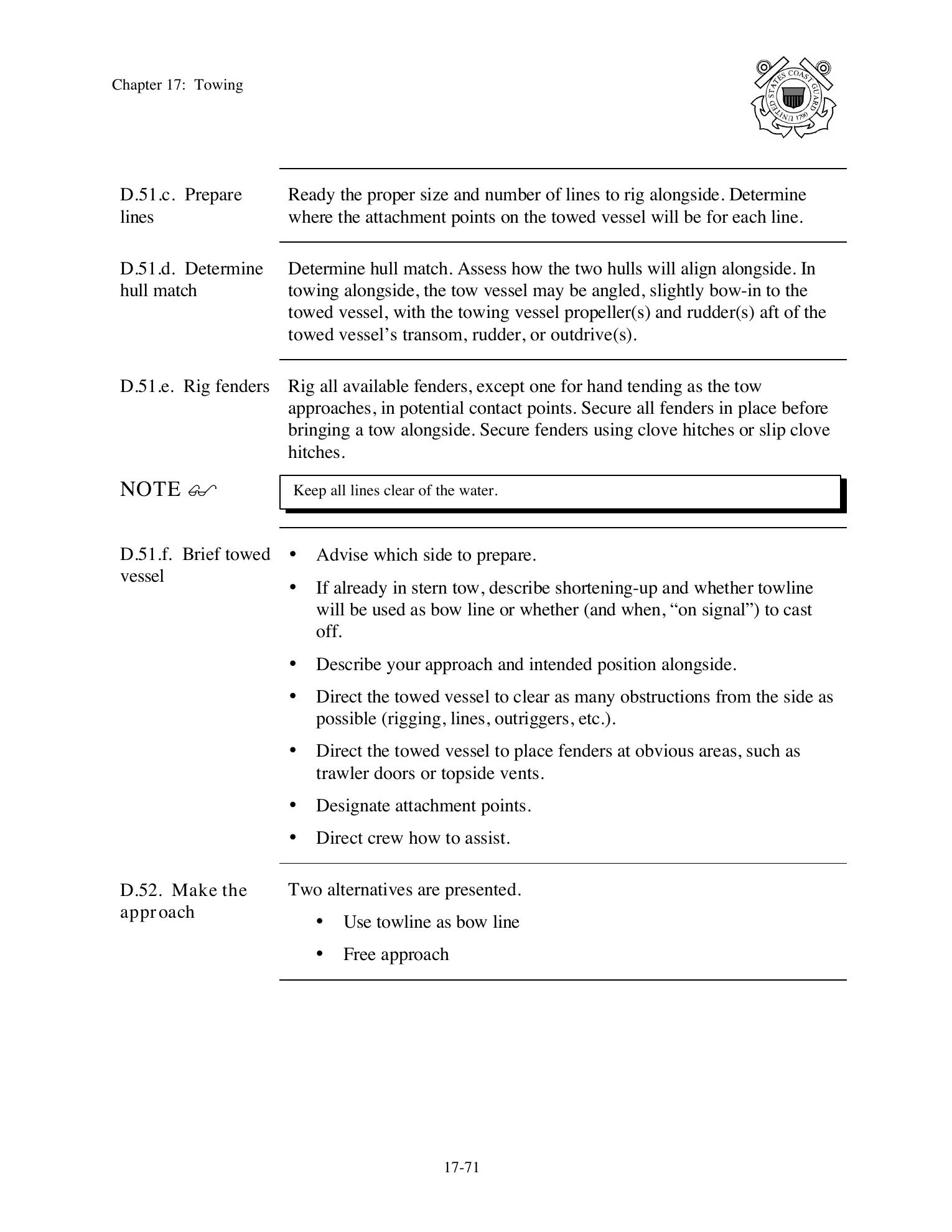 Boat Crew Seamanship Manual — страница 1004