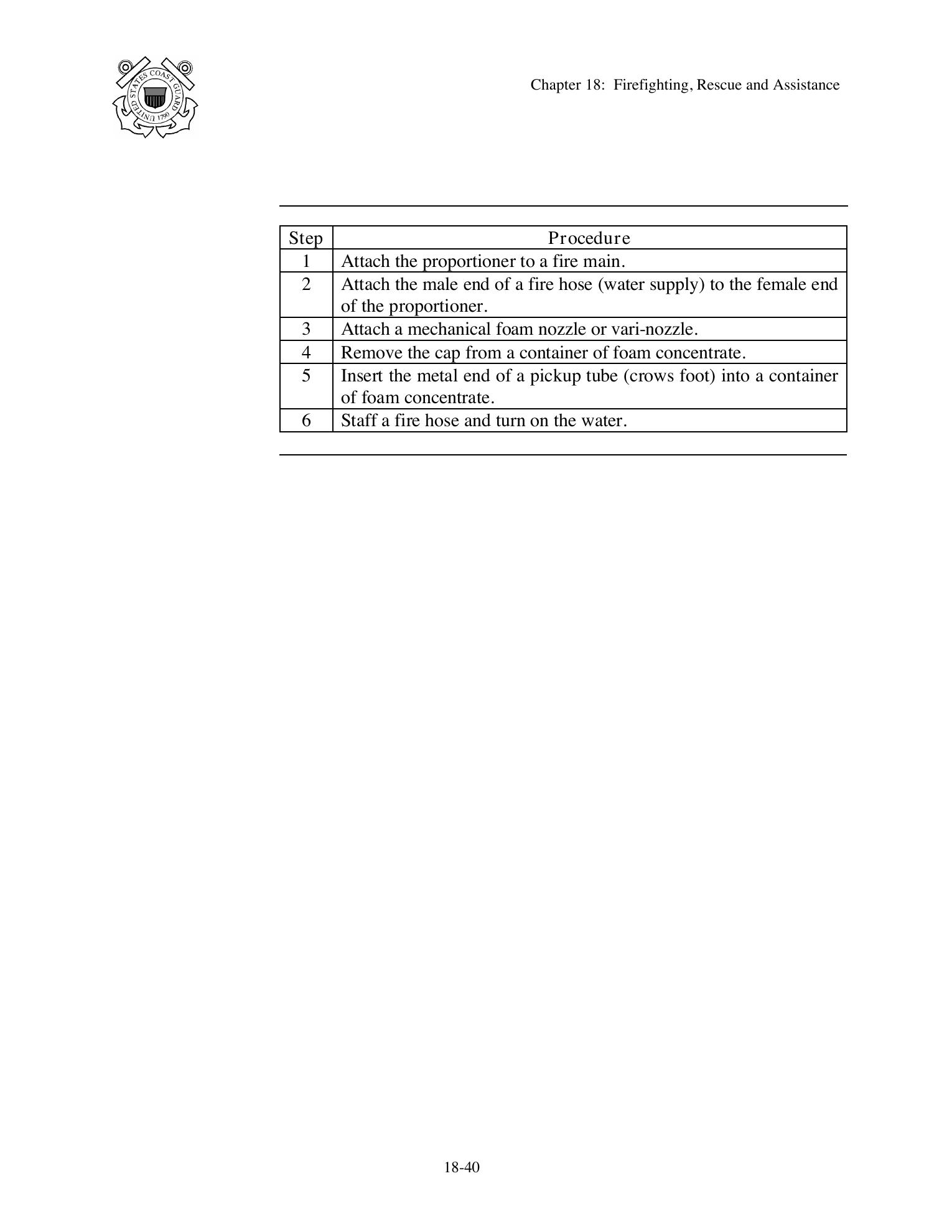 Boat Crew Seamanship Manual — страница 1053