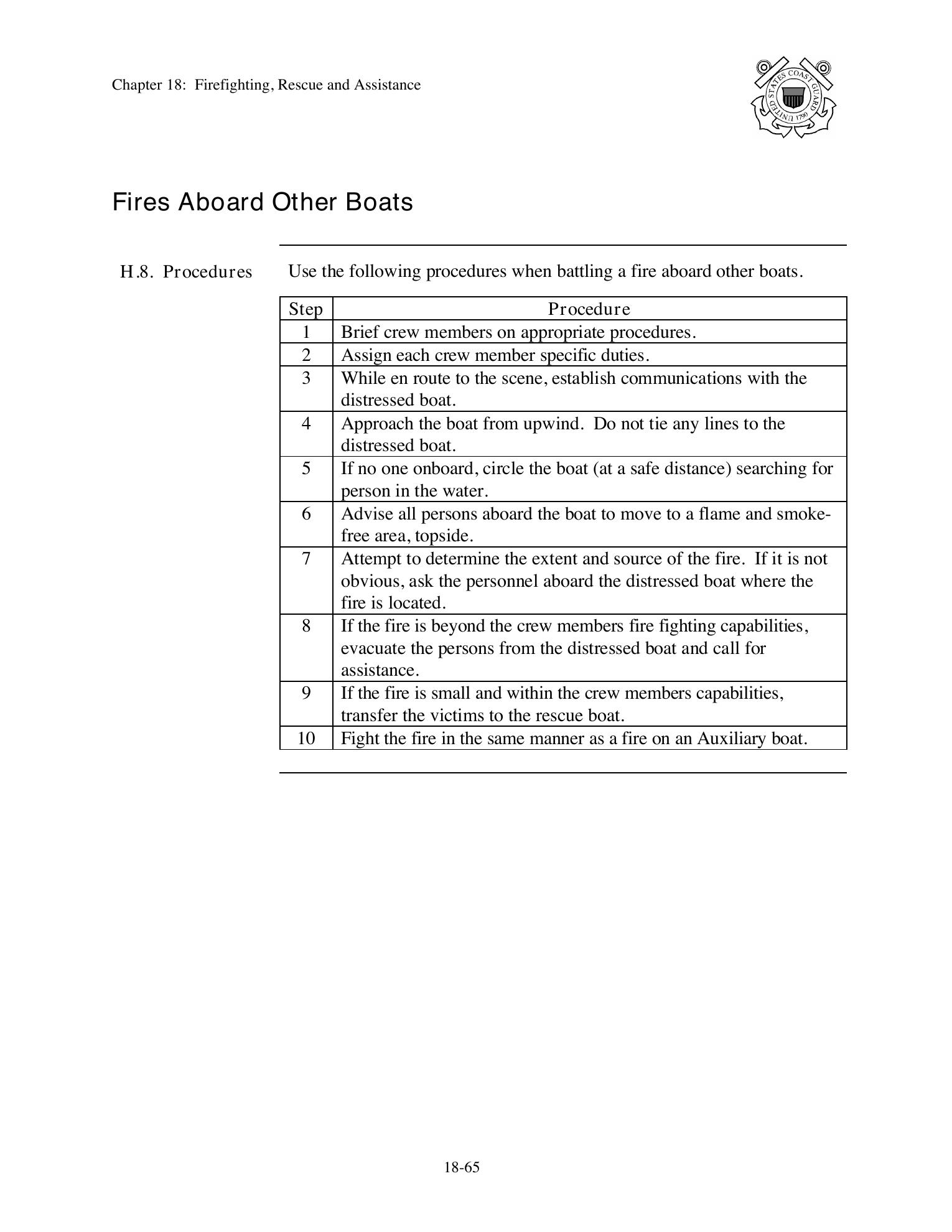 Boat Crew Seamanship Manual — страница 1078