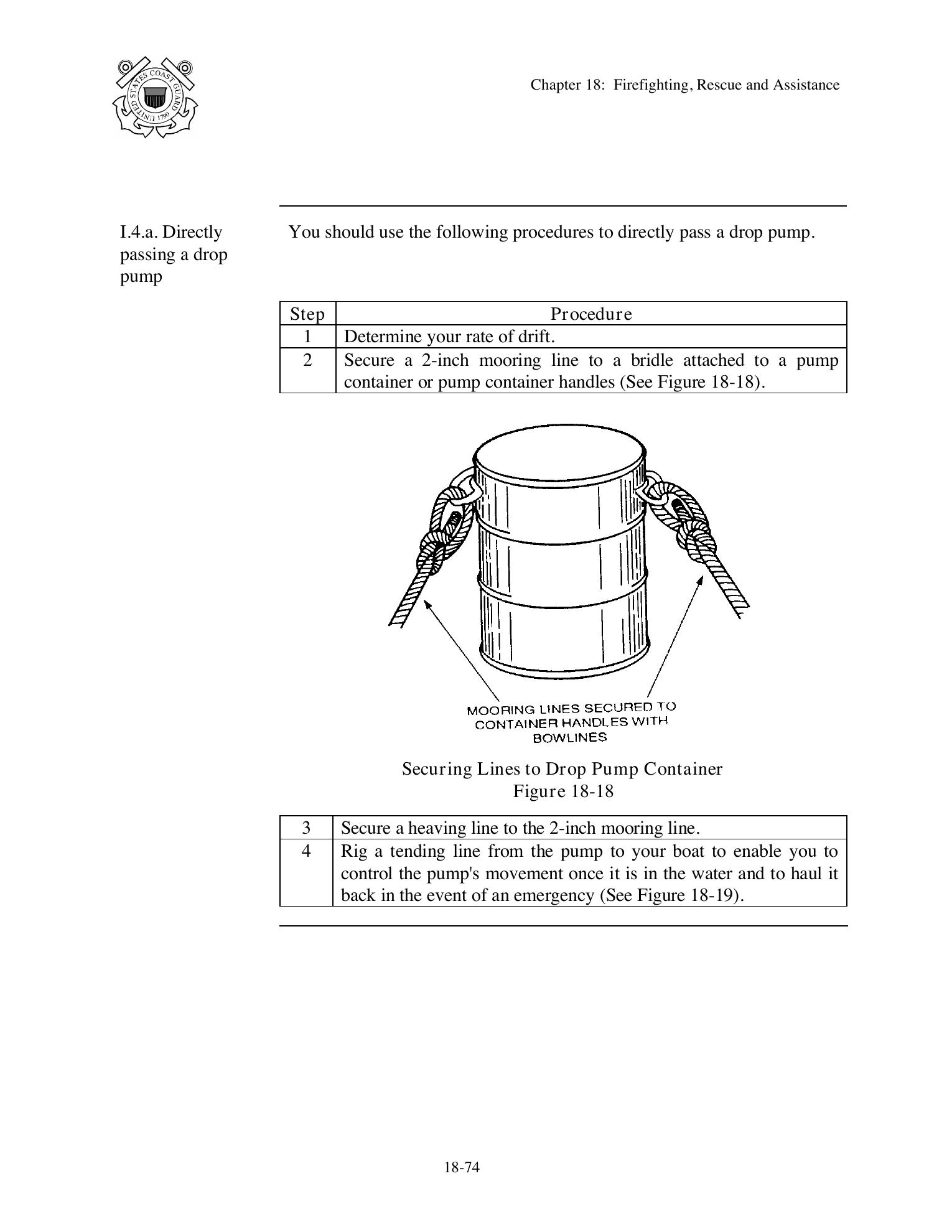 Boat Crew Seamanship Manual — страница 1087