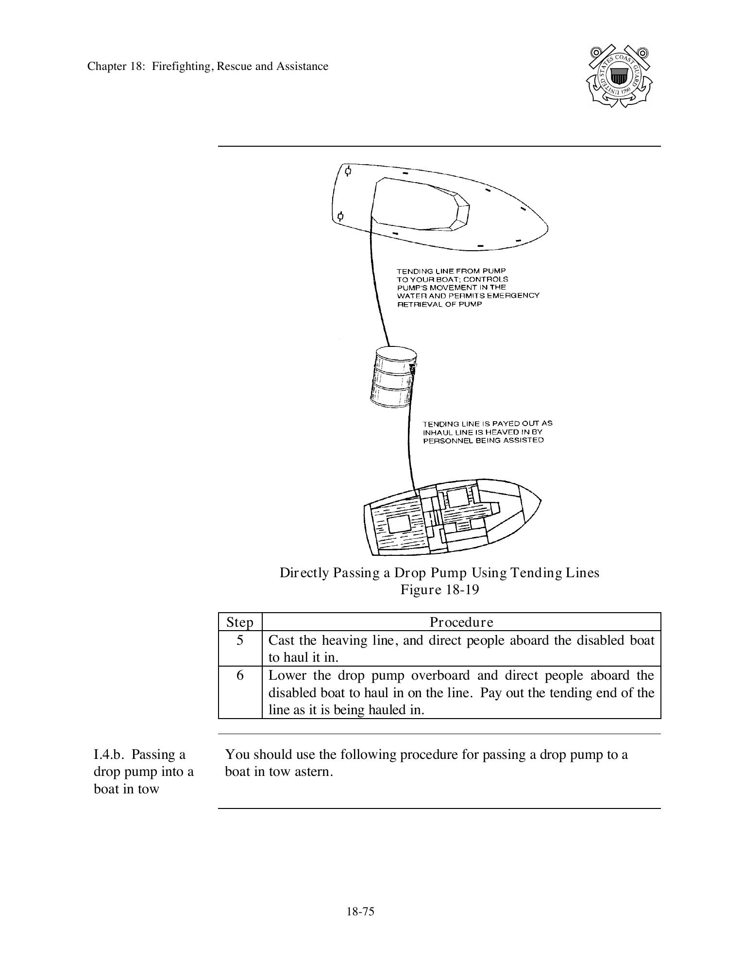 Boat Crew Seamanship Manual — страница 1088