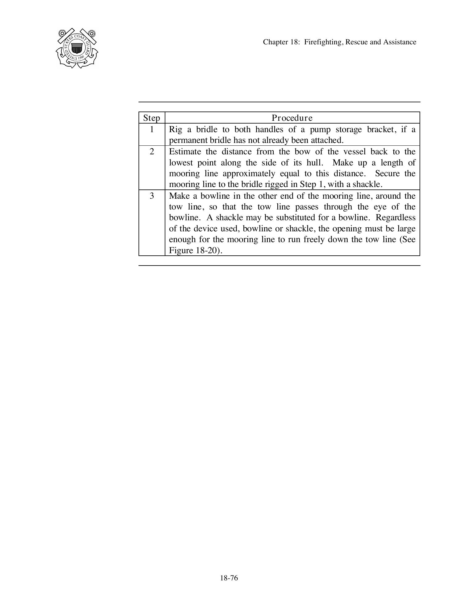 Boat Crew Seamanship Manual — страница 1089