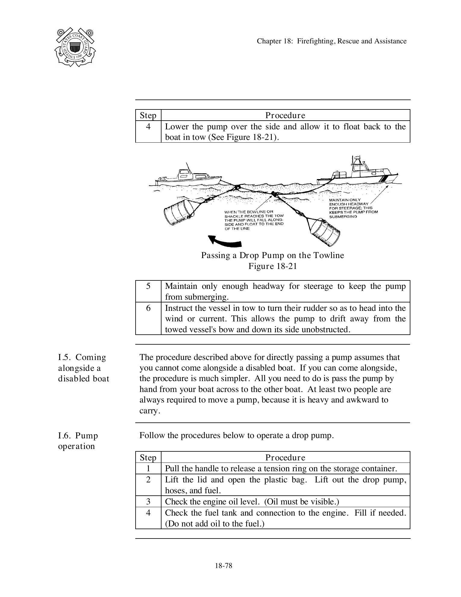 Boat Crew Seamanship Manual — страница 1091
