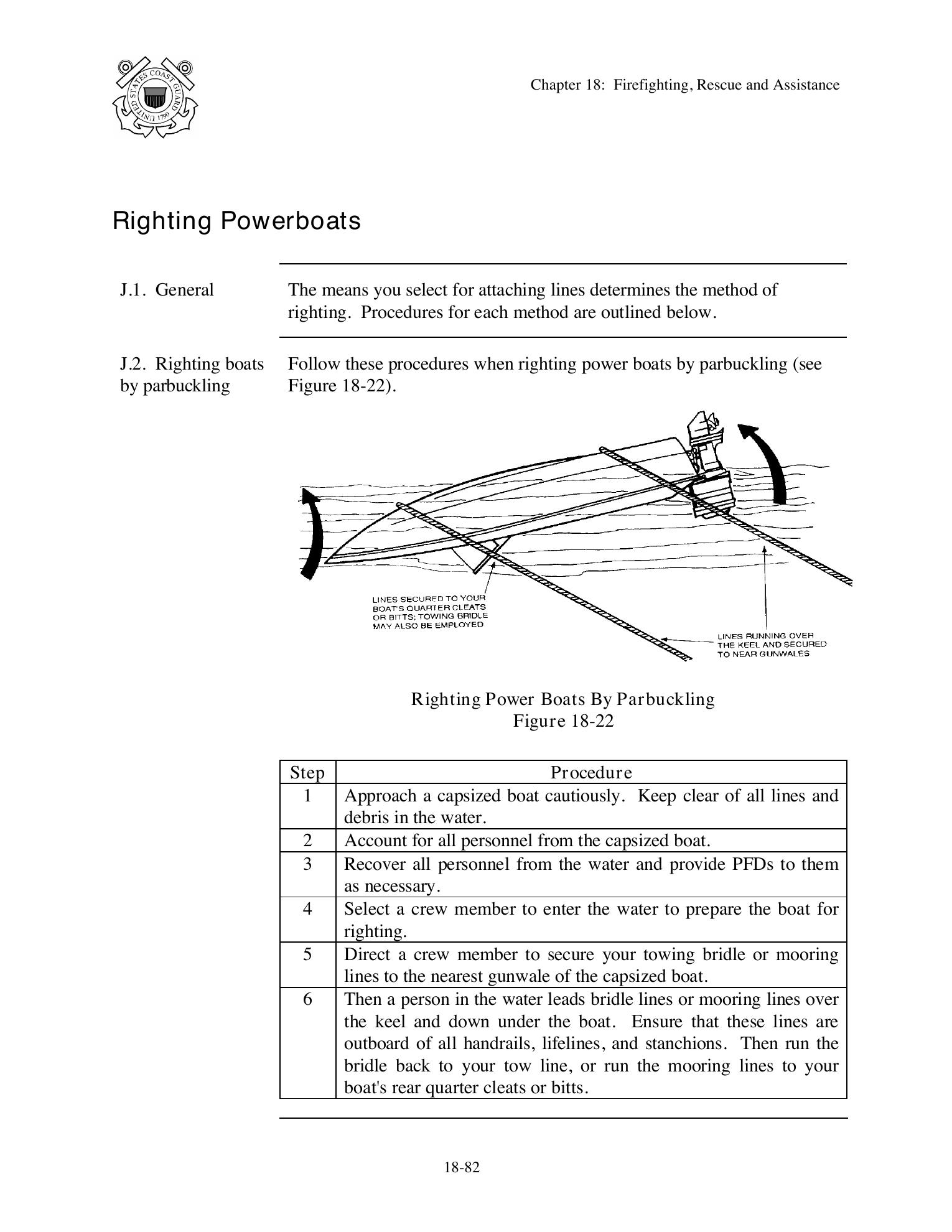 Boat Crew Seamanship Manual — страница 1095