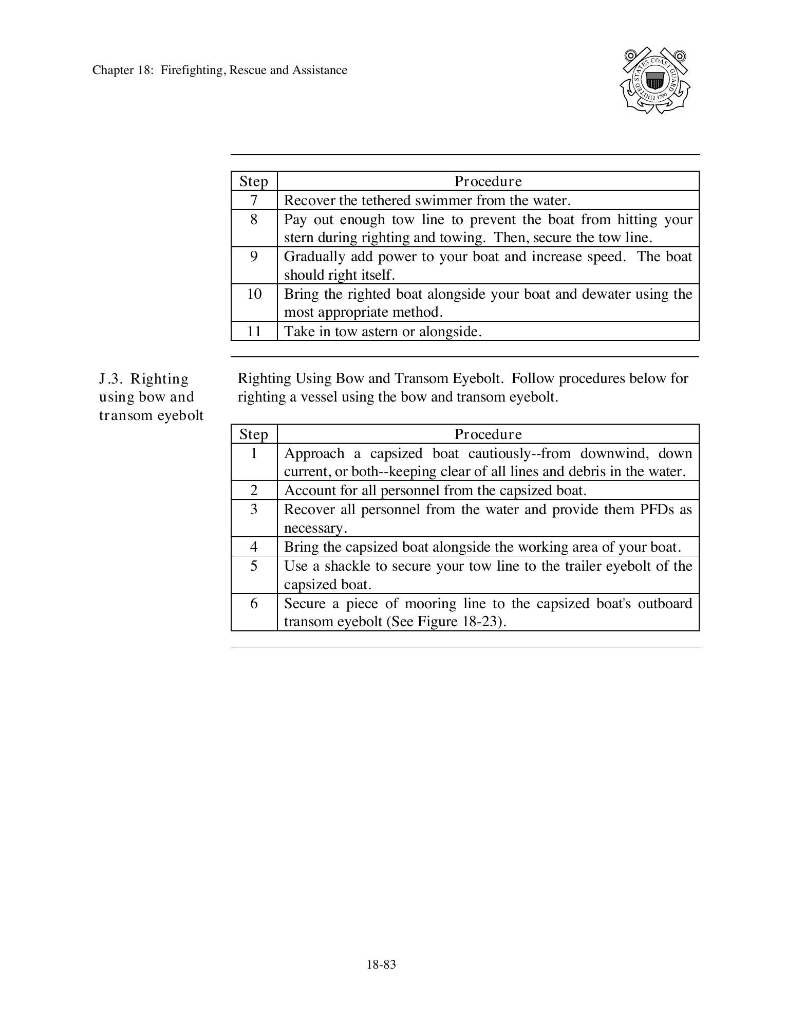 Boat Crew Seamanship Manual — страница 1096